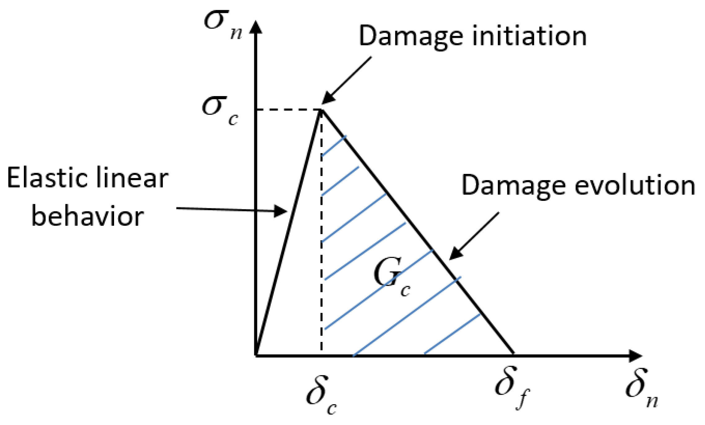 Materials 16 00769 g009