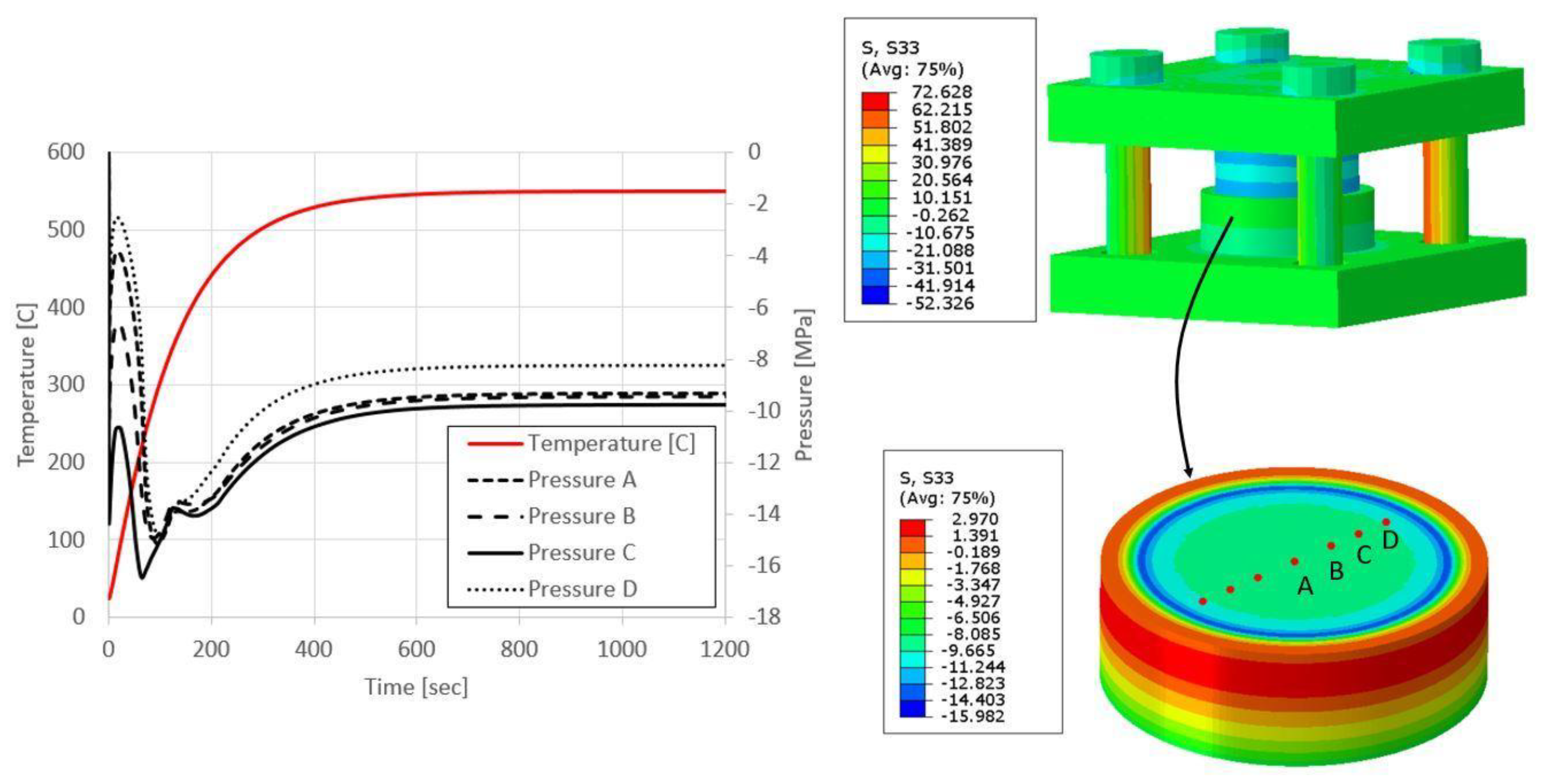 Materials 16 00769 g014