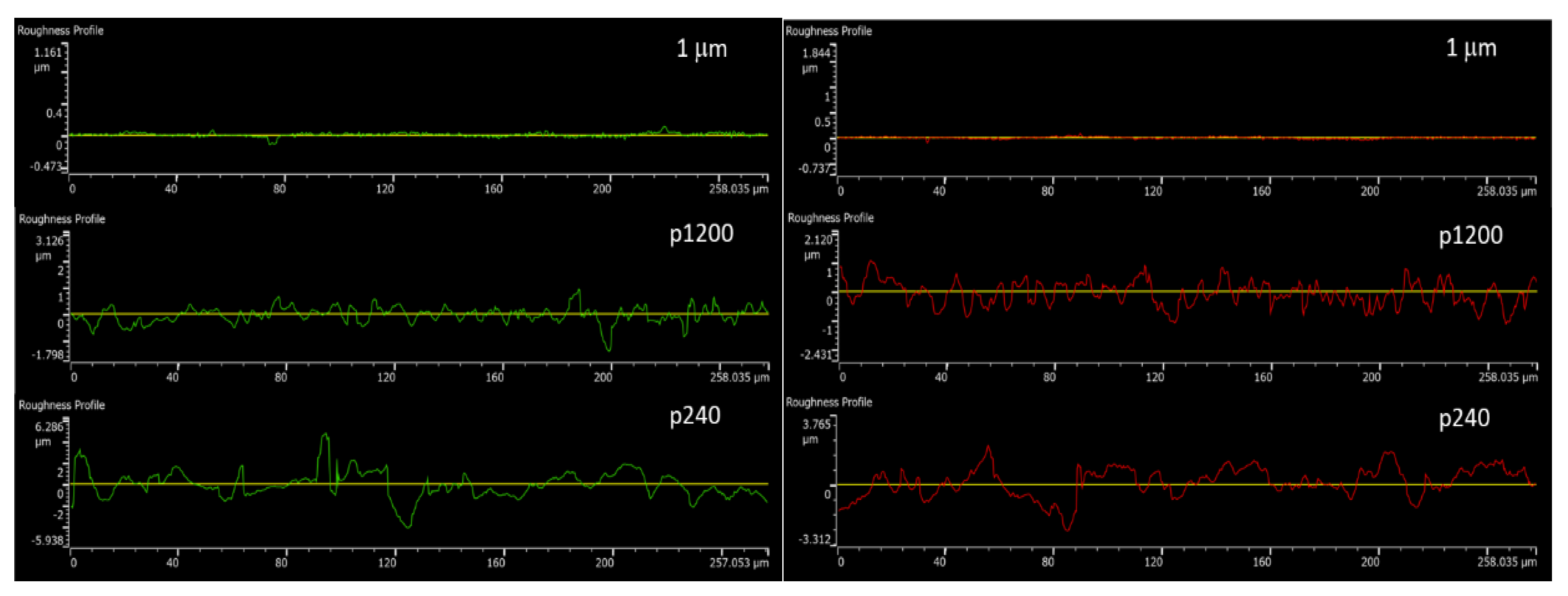 Materials 16 00769 g015