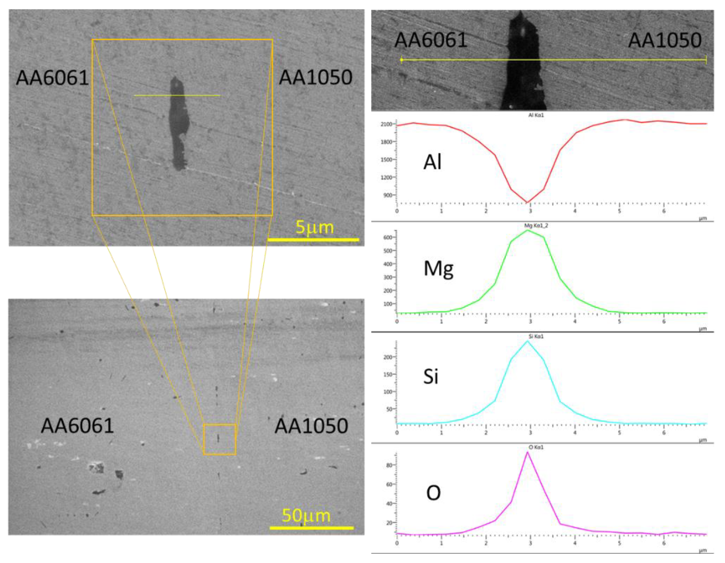 Materials 16 00769 g022