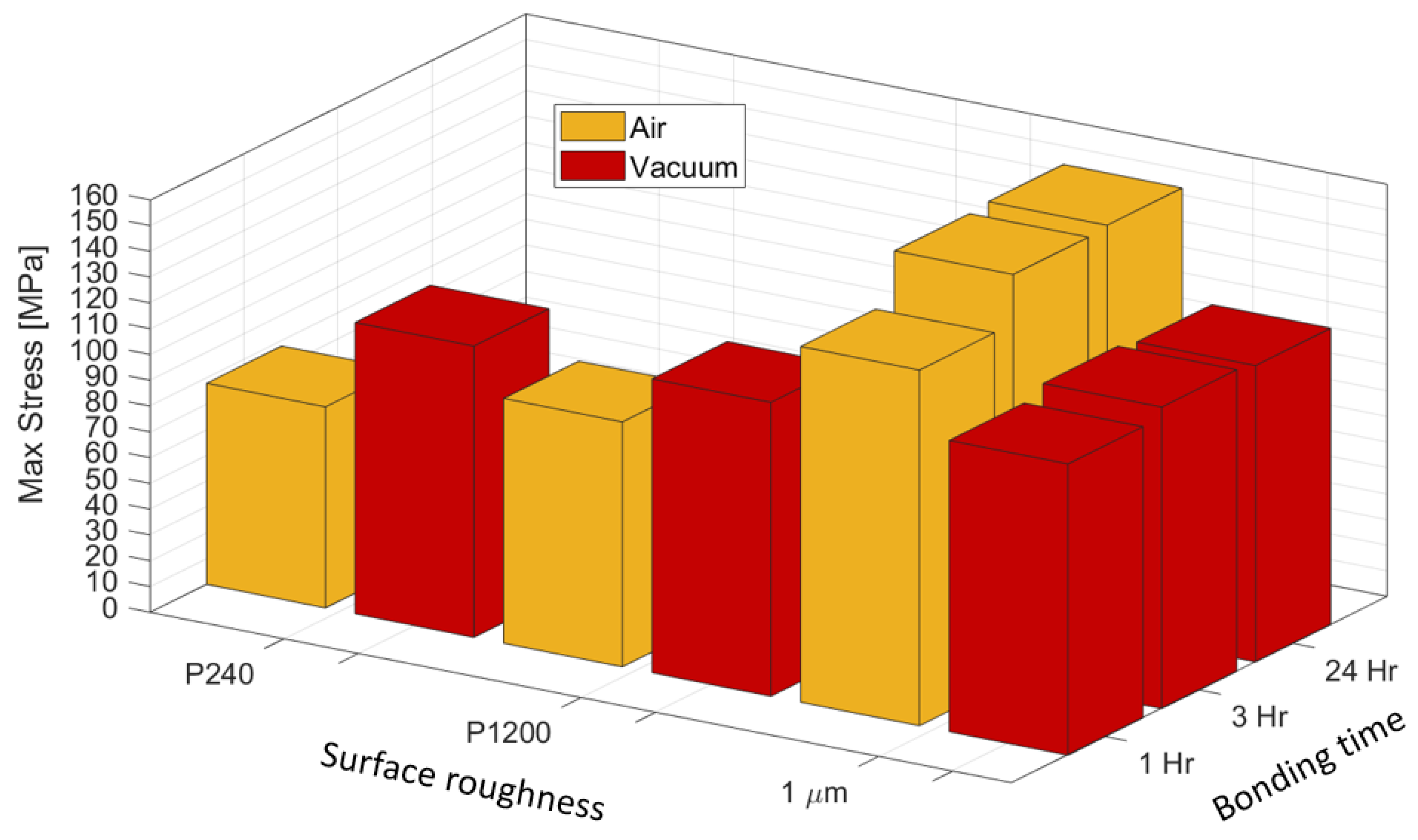 Materials 16 00769 g023