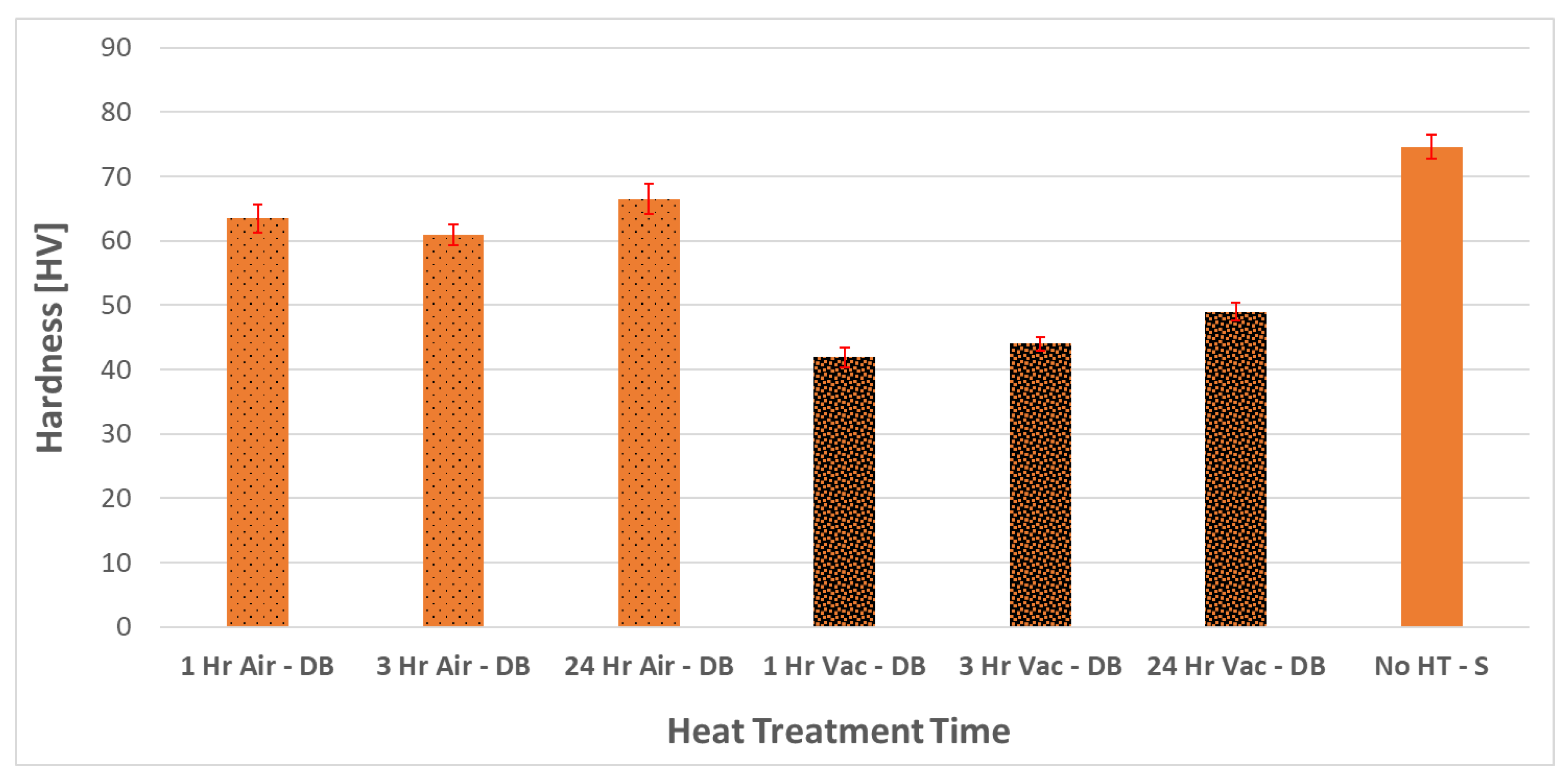 Materials 16 00769 g0a1