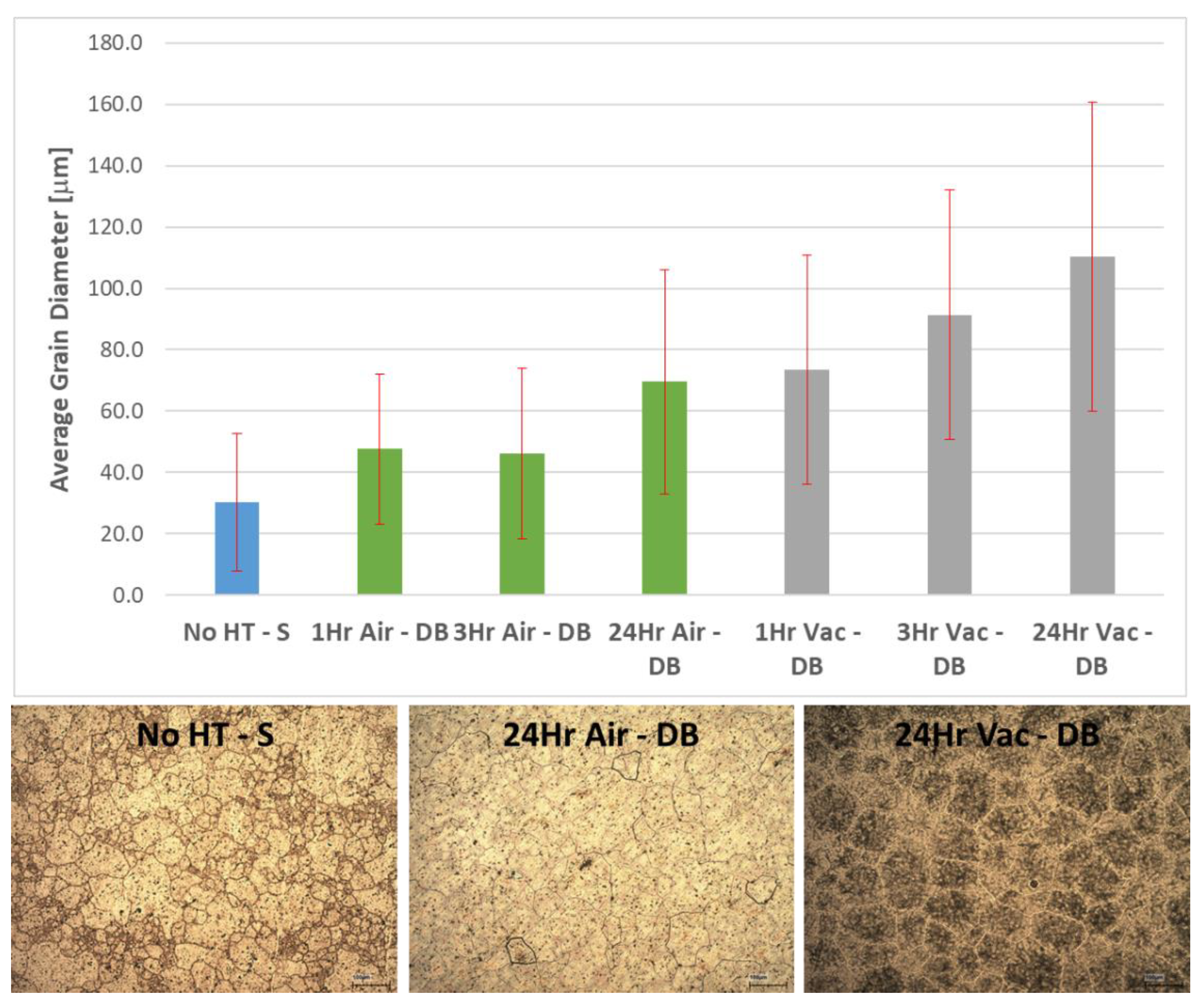 Materials 16 00769 g0a2