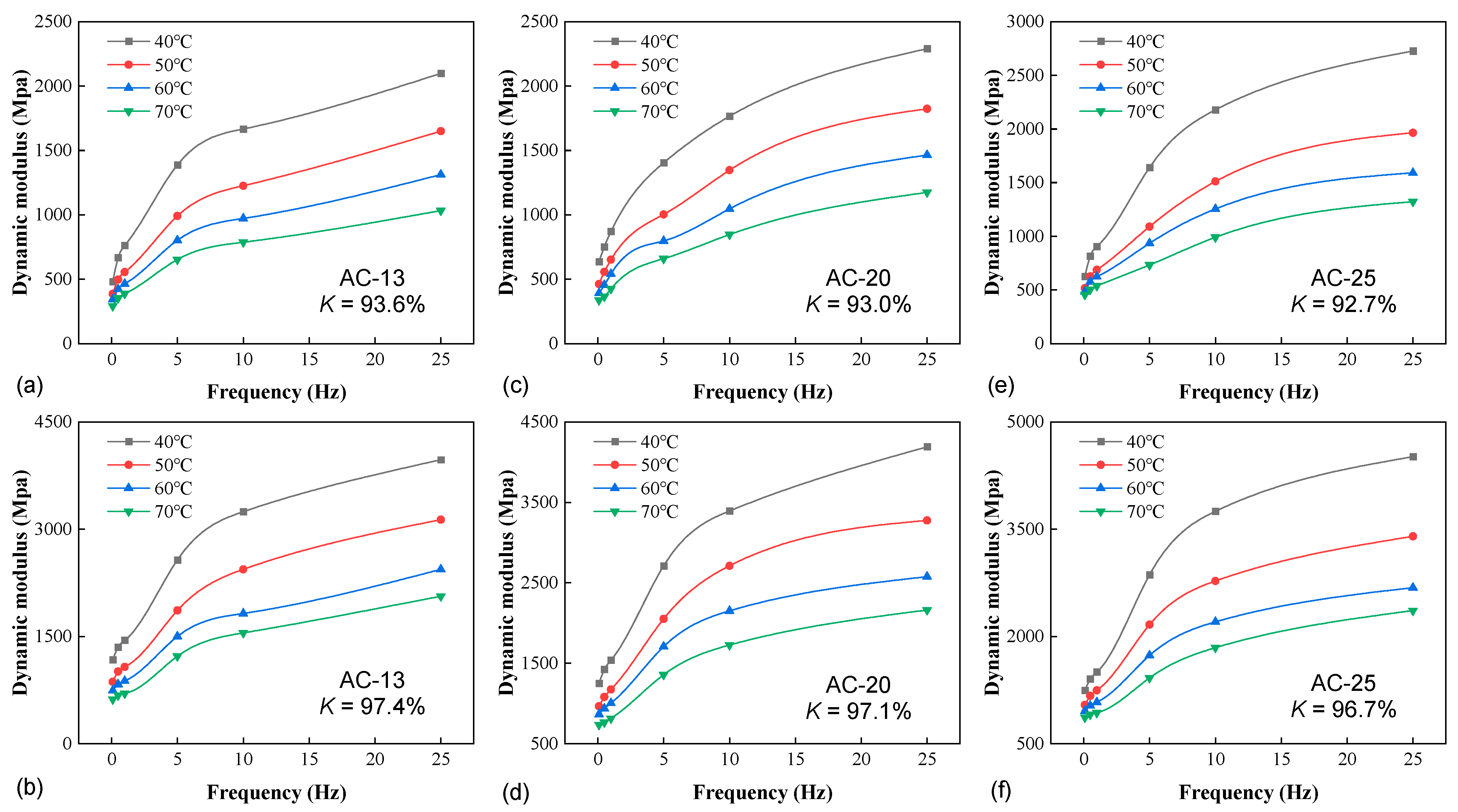 Materials 16 00771 g005