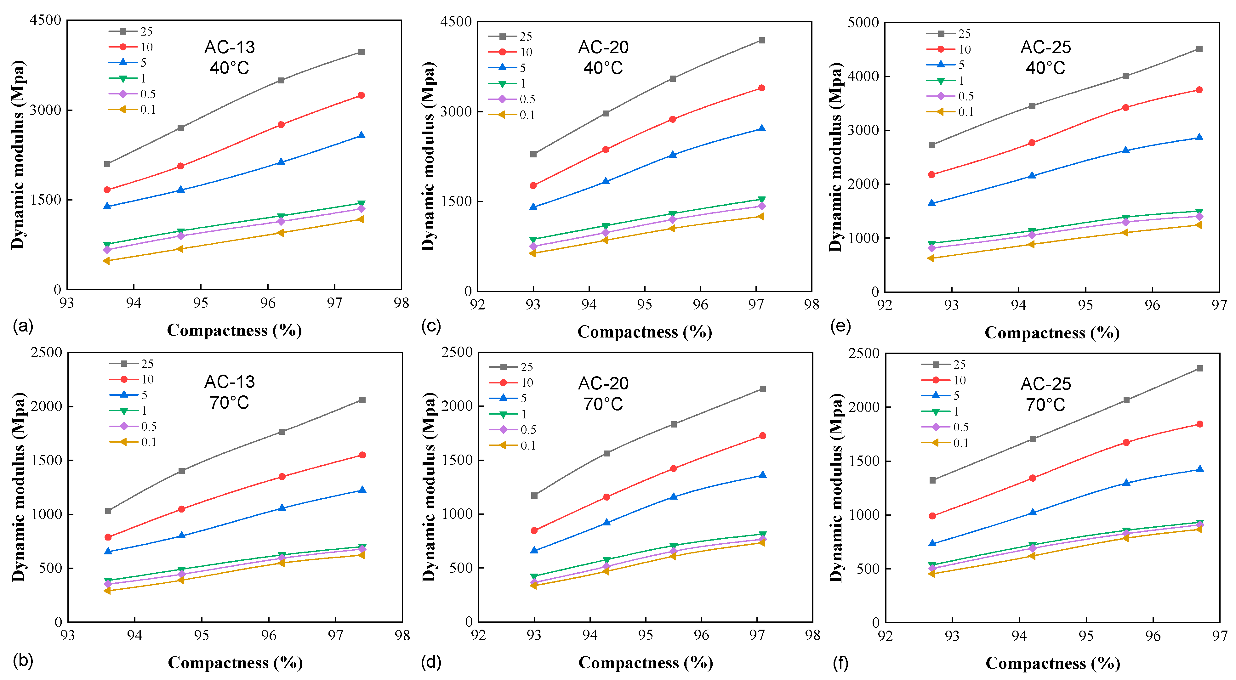 Materials 16 00771 g006