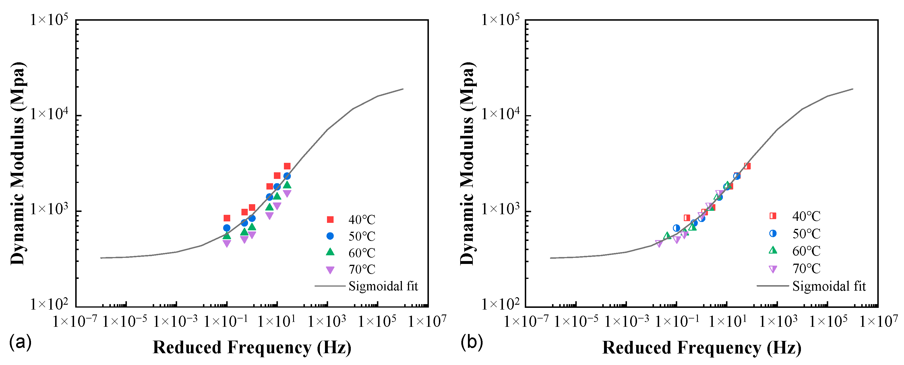 Materials 16 00771 g007