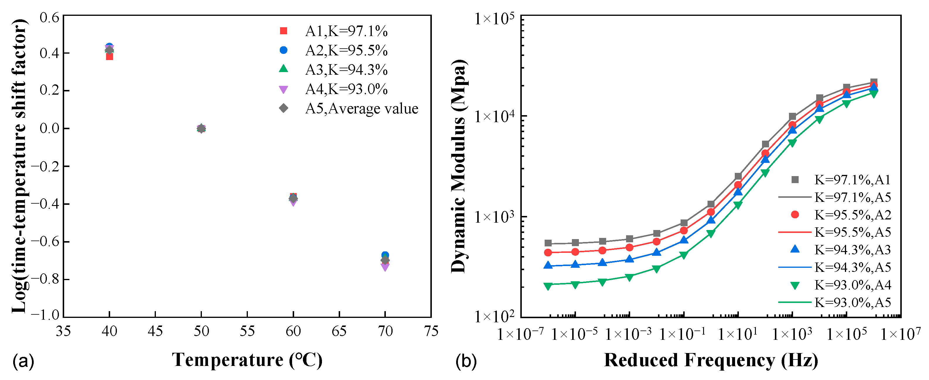 Materials 16 00771 g008
