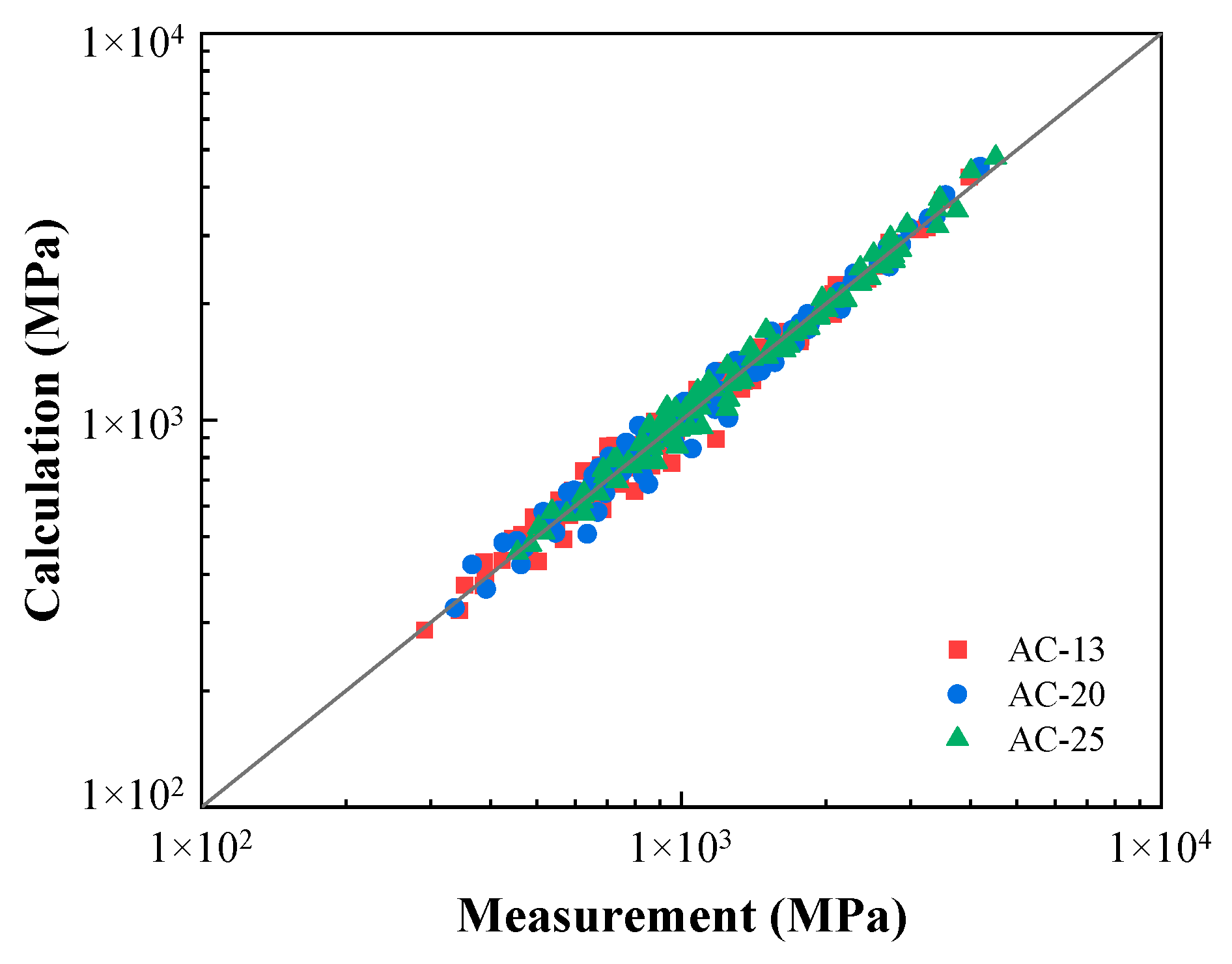 Materials 16 00771 g010