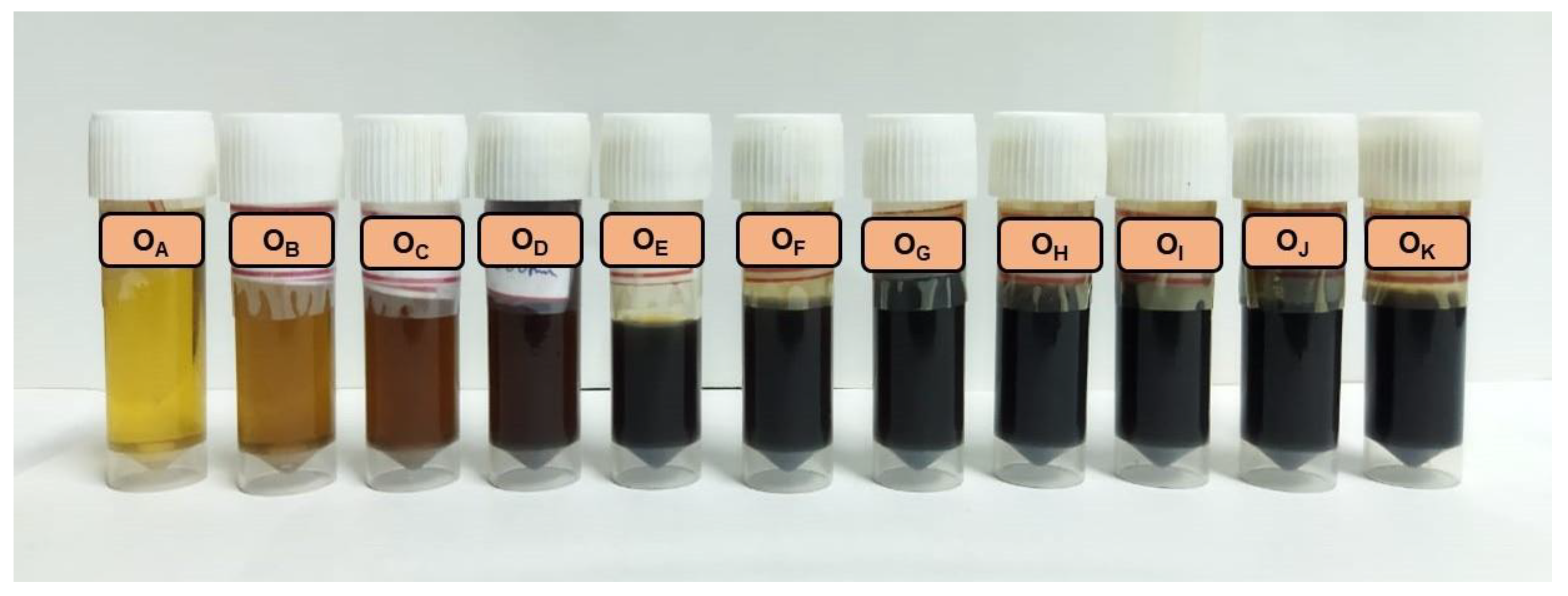 Materials 16 00773 g001 Materials 16 00773 g001