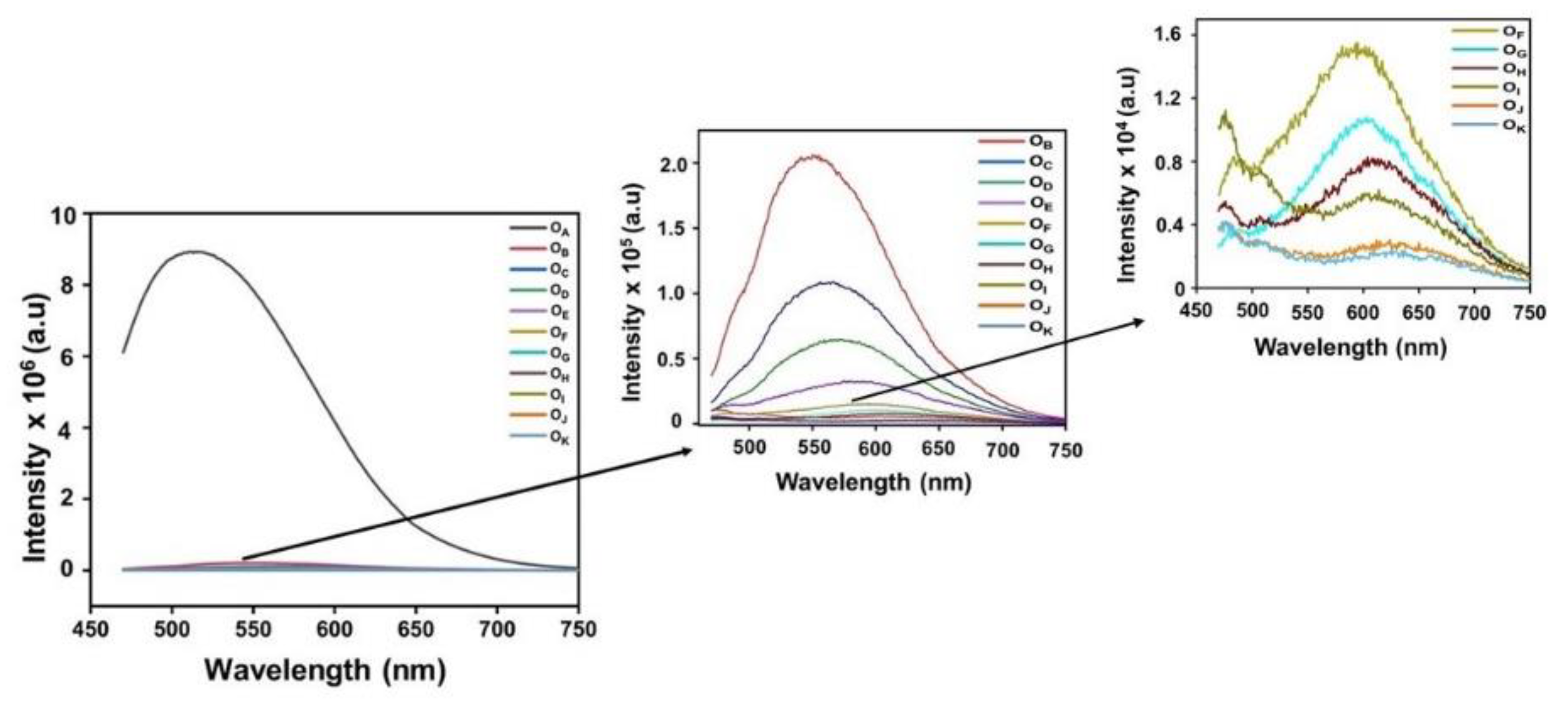 Materials 16 00773 g005 Materials 16 00773 g005