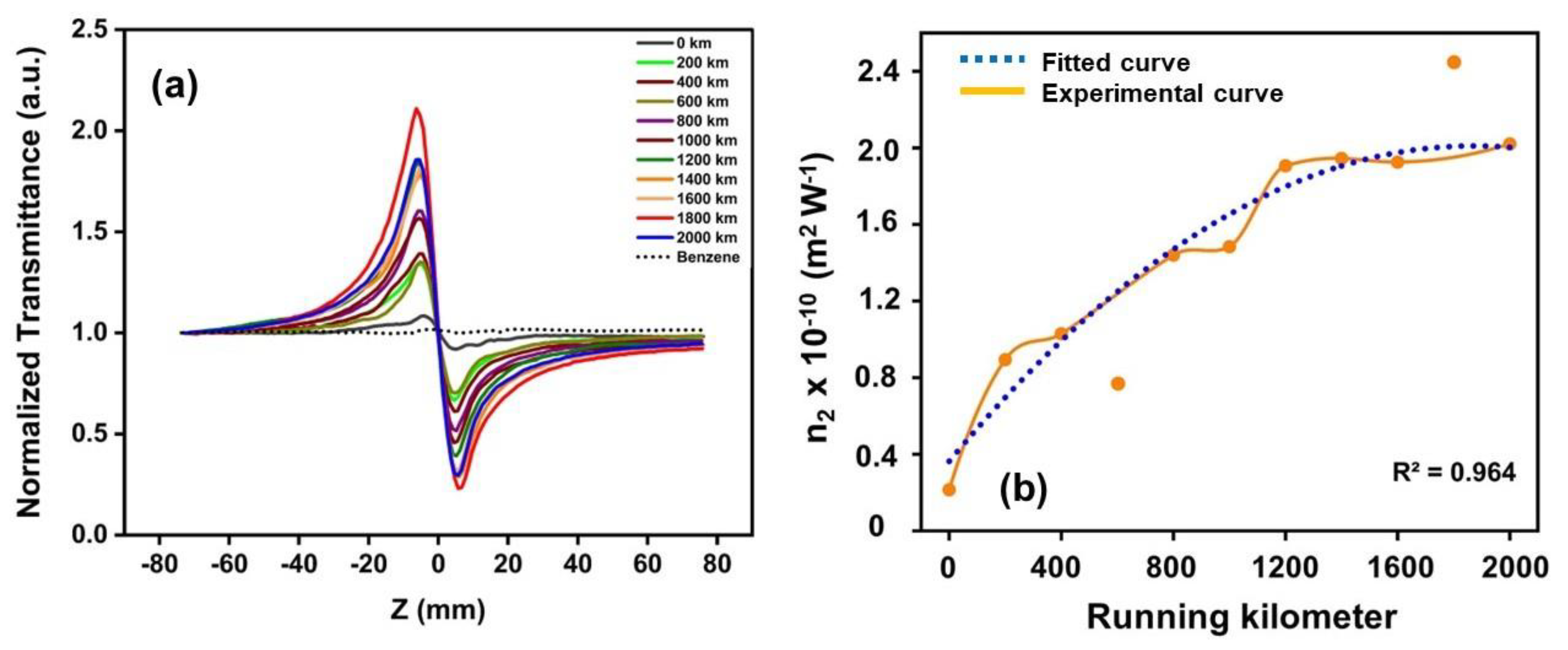 Materials 16 00773 g010 Materials 16 00773 g010