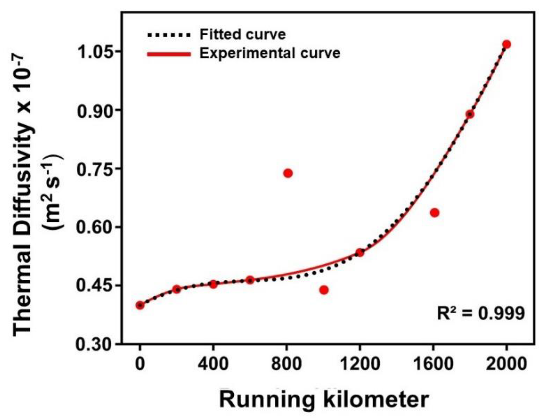 Materials 16 00773 g011 Materials 16 00773 g011