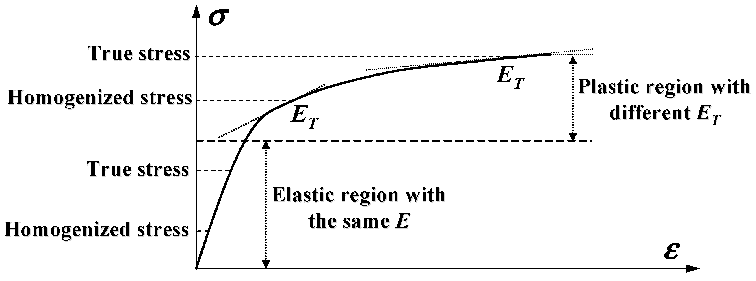 Materials 16 00774 g001 Materials 16 00774 g001