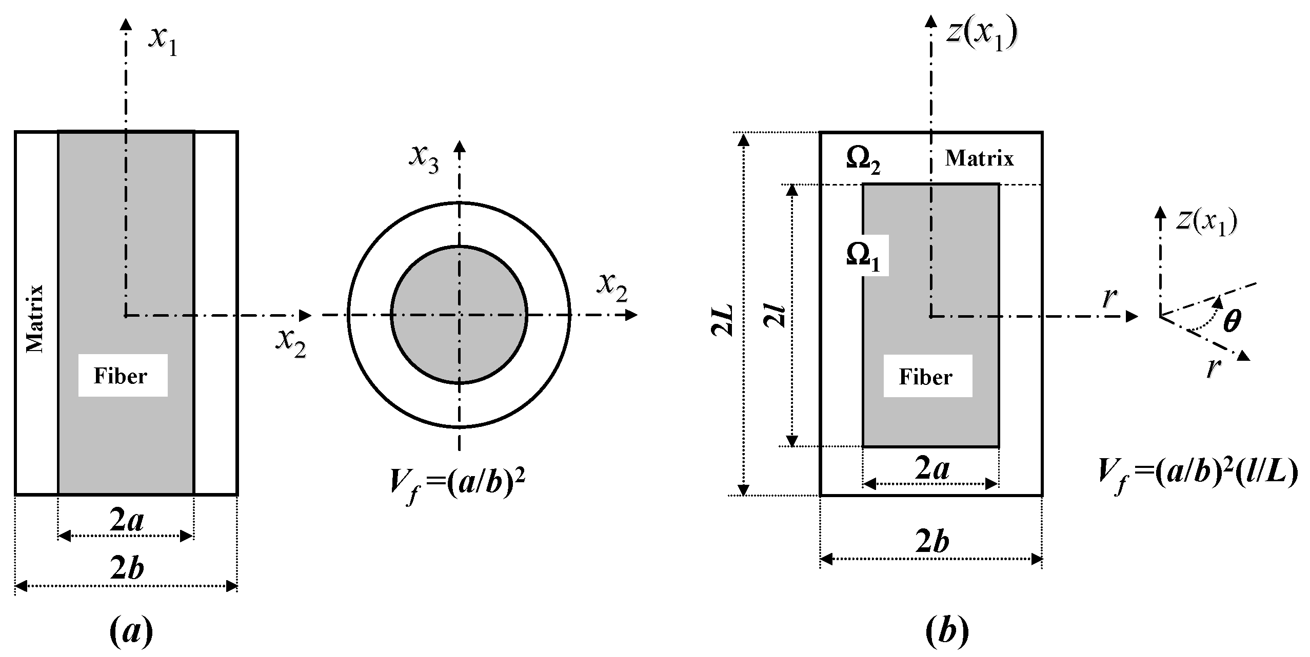 Materials 16 00774 g003 Materials 16 00774 g003