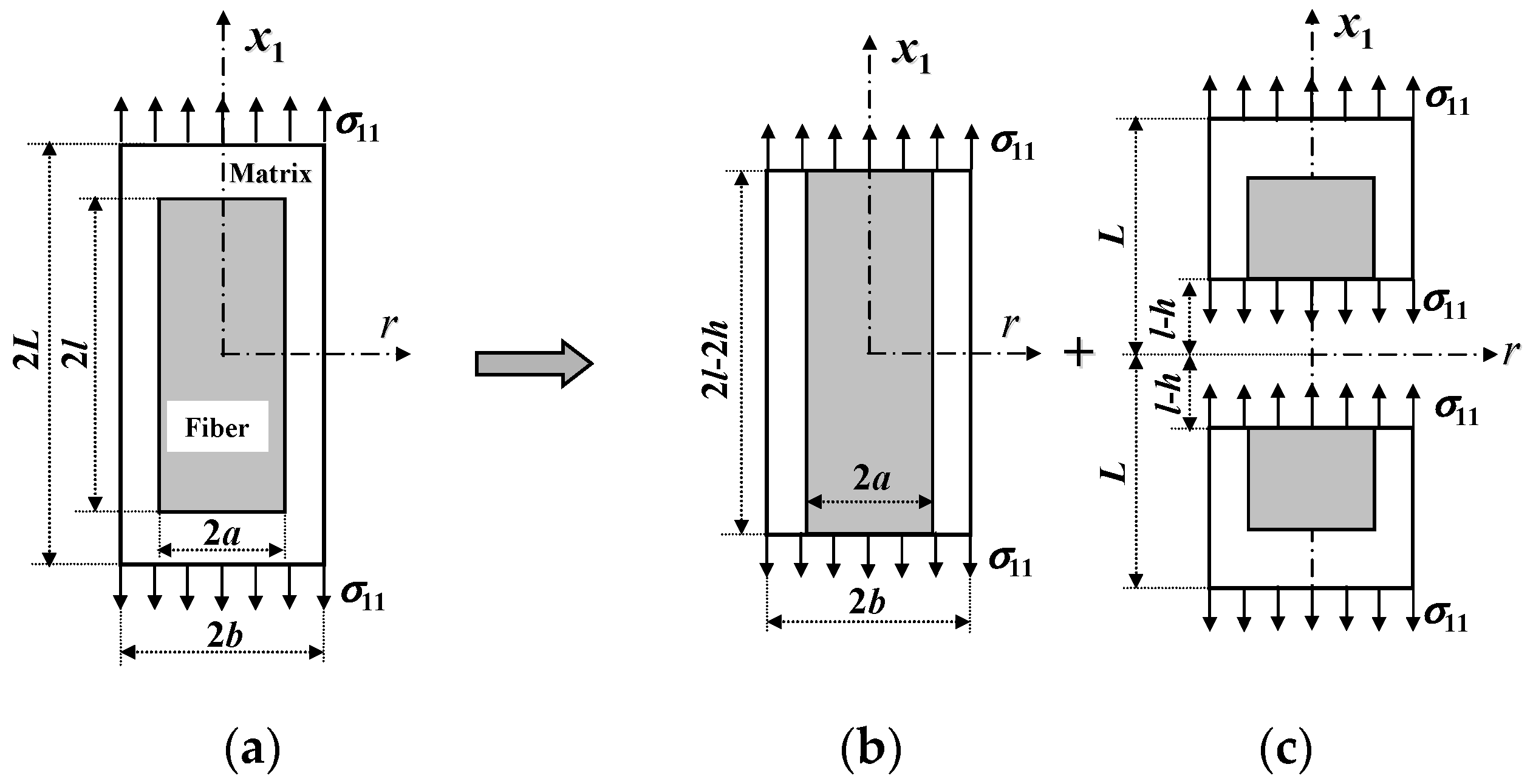 Materials 16 00774 g005 Materials 16 00774 g005