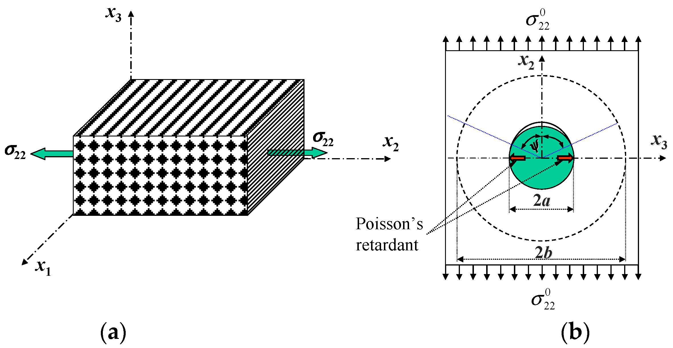 Materials 16 00774 g006 Materials 16 00774 g006
