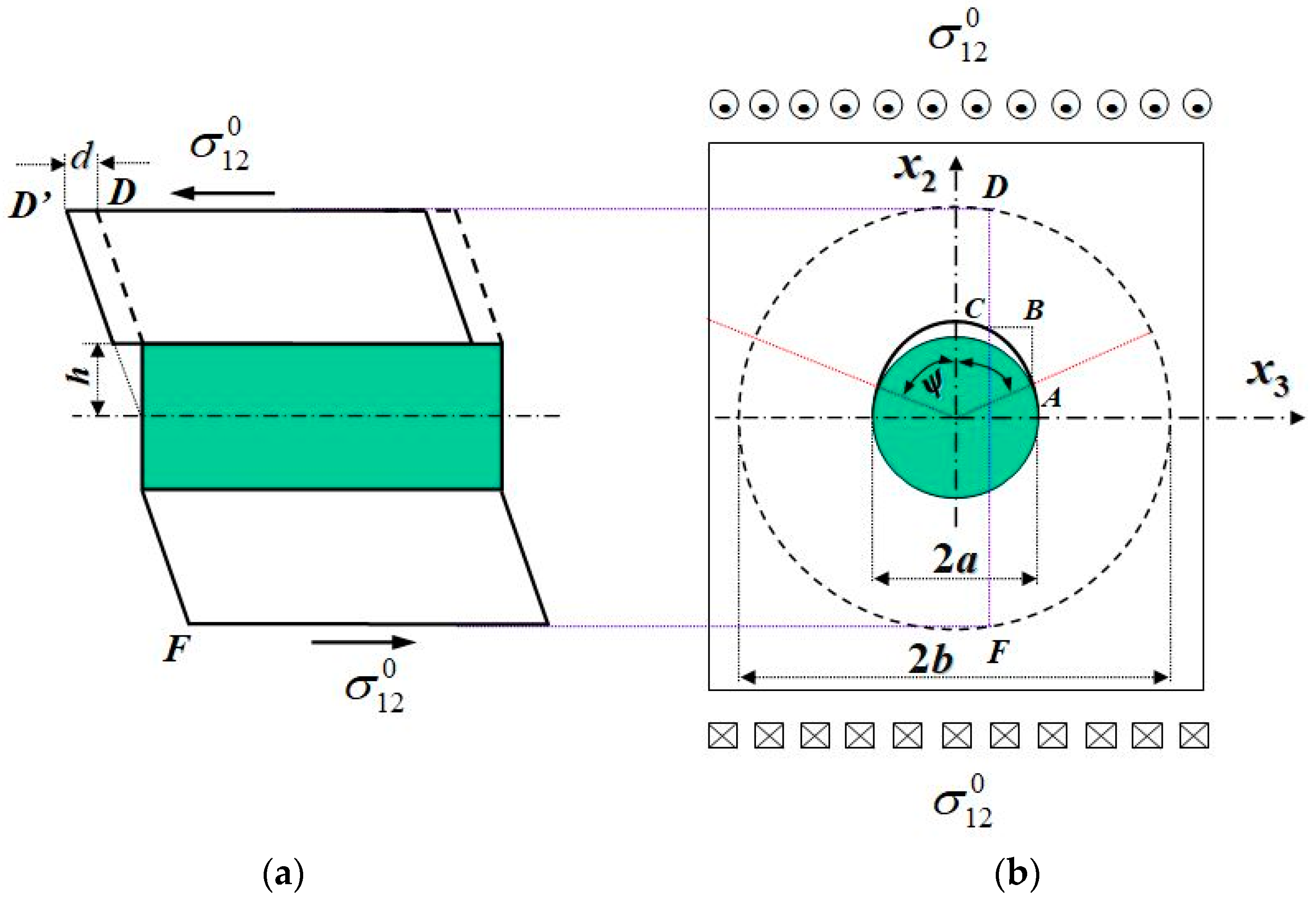 Materials 16 00774 g007 Materials 16 00774 g007