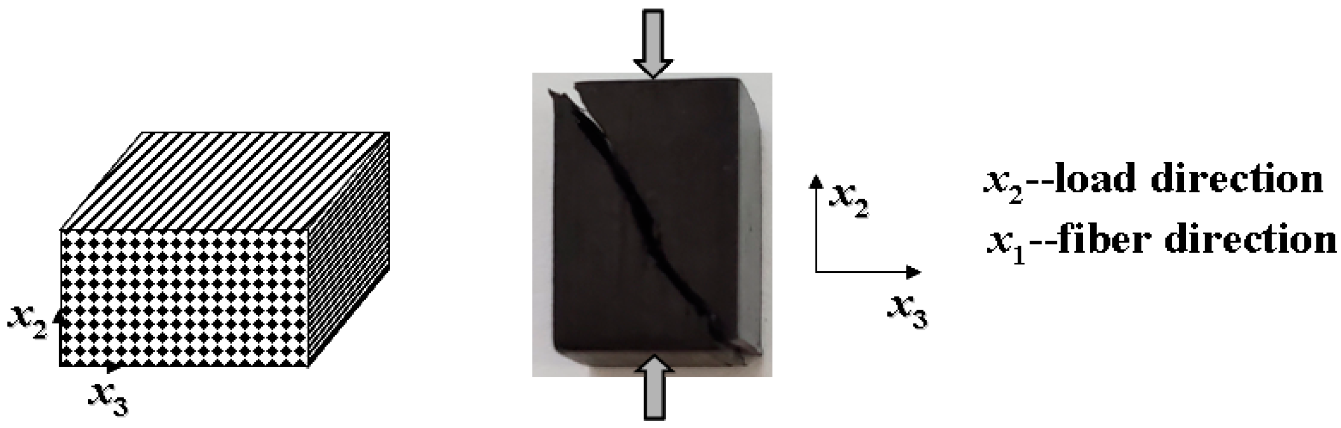 Materials 16 00774 g010 Materials 16 00774 g010