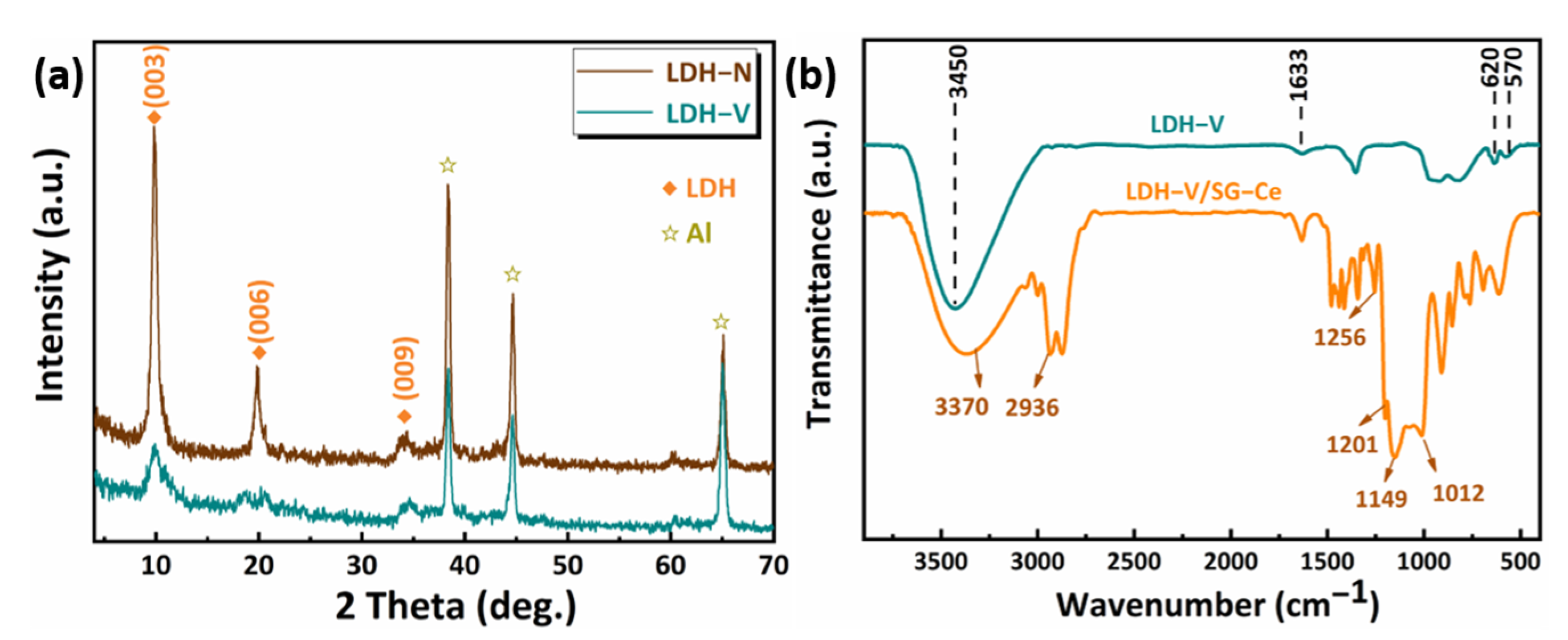 Materials 16 00775 g002 Materials 16 00775 g002