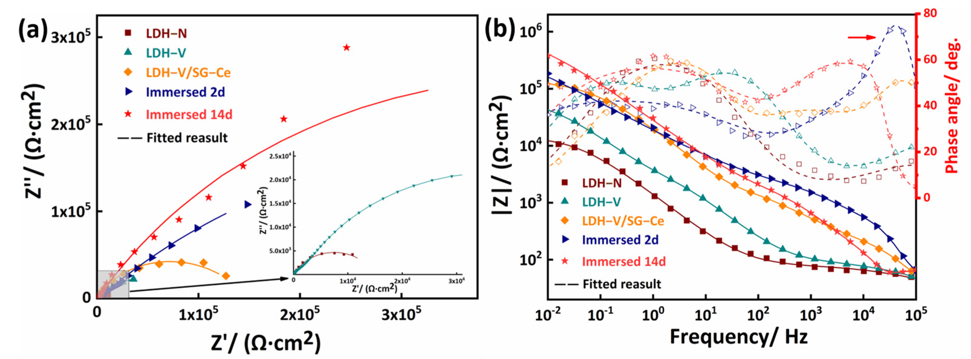 Materials 16 00775 g005 Materials 16 00775 g005