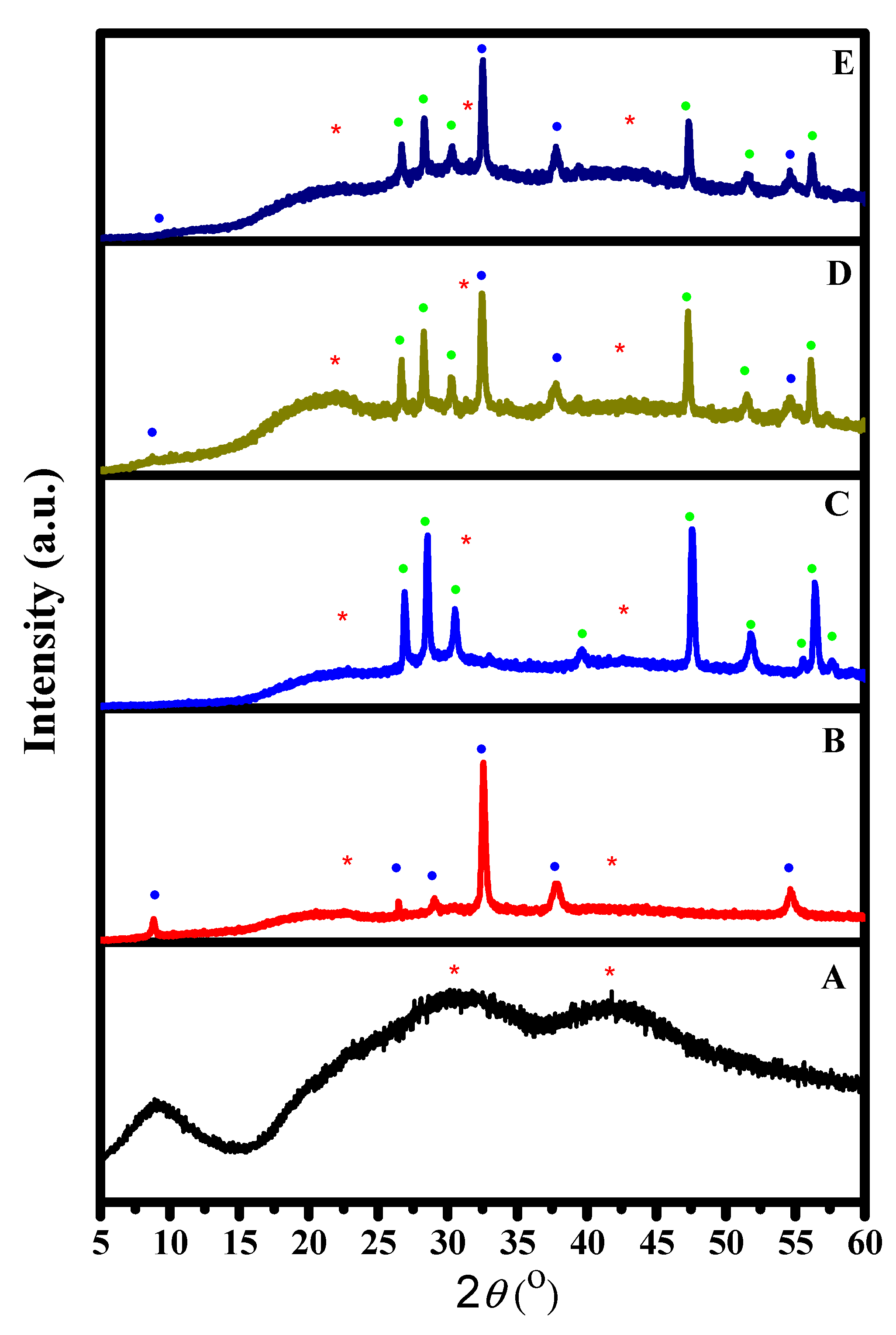 Materials 16 00777 g001 Materials 16 00777 g001