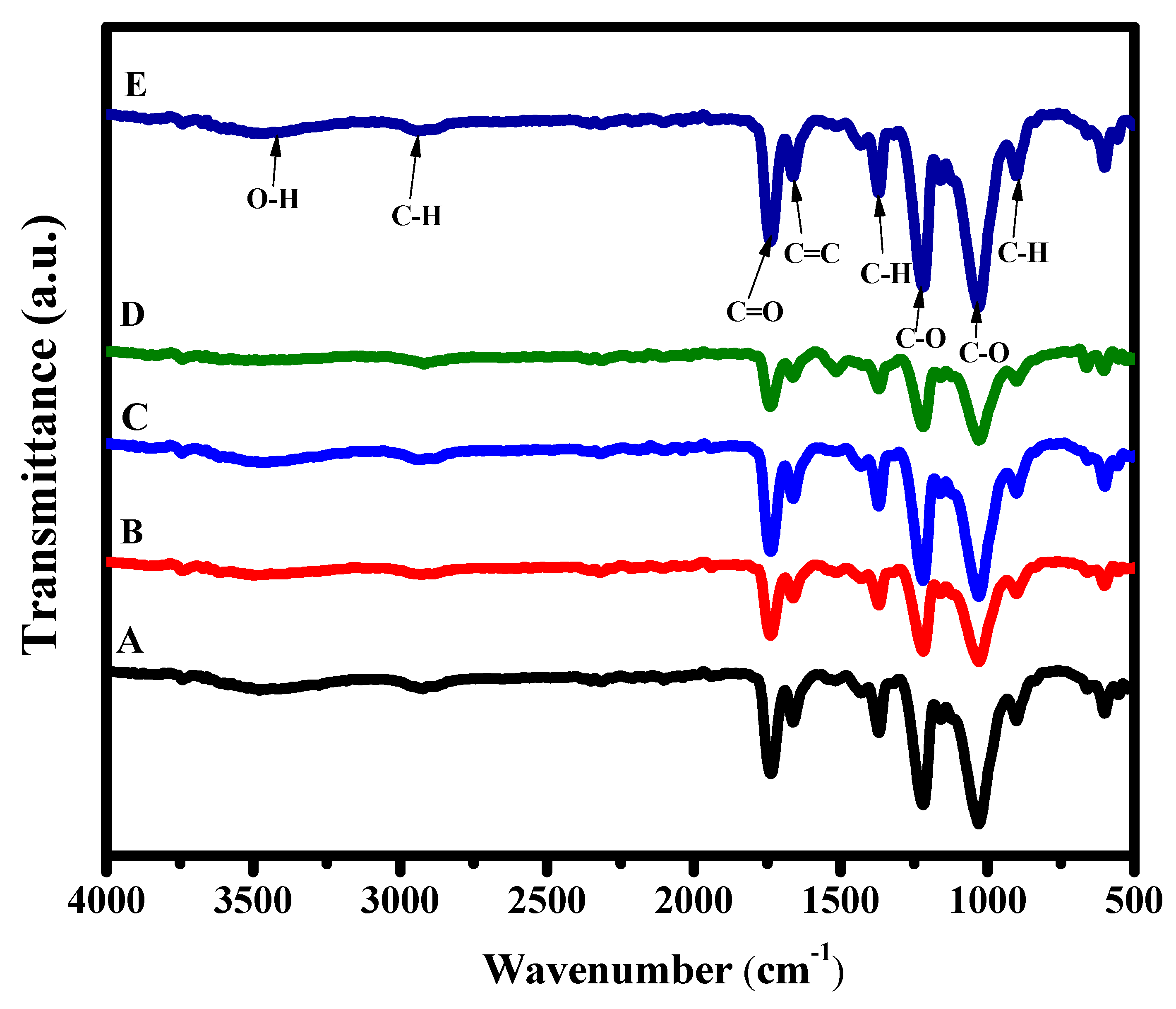 Materials 16 00777 g002 Materials 16 00777 g002
