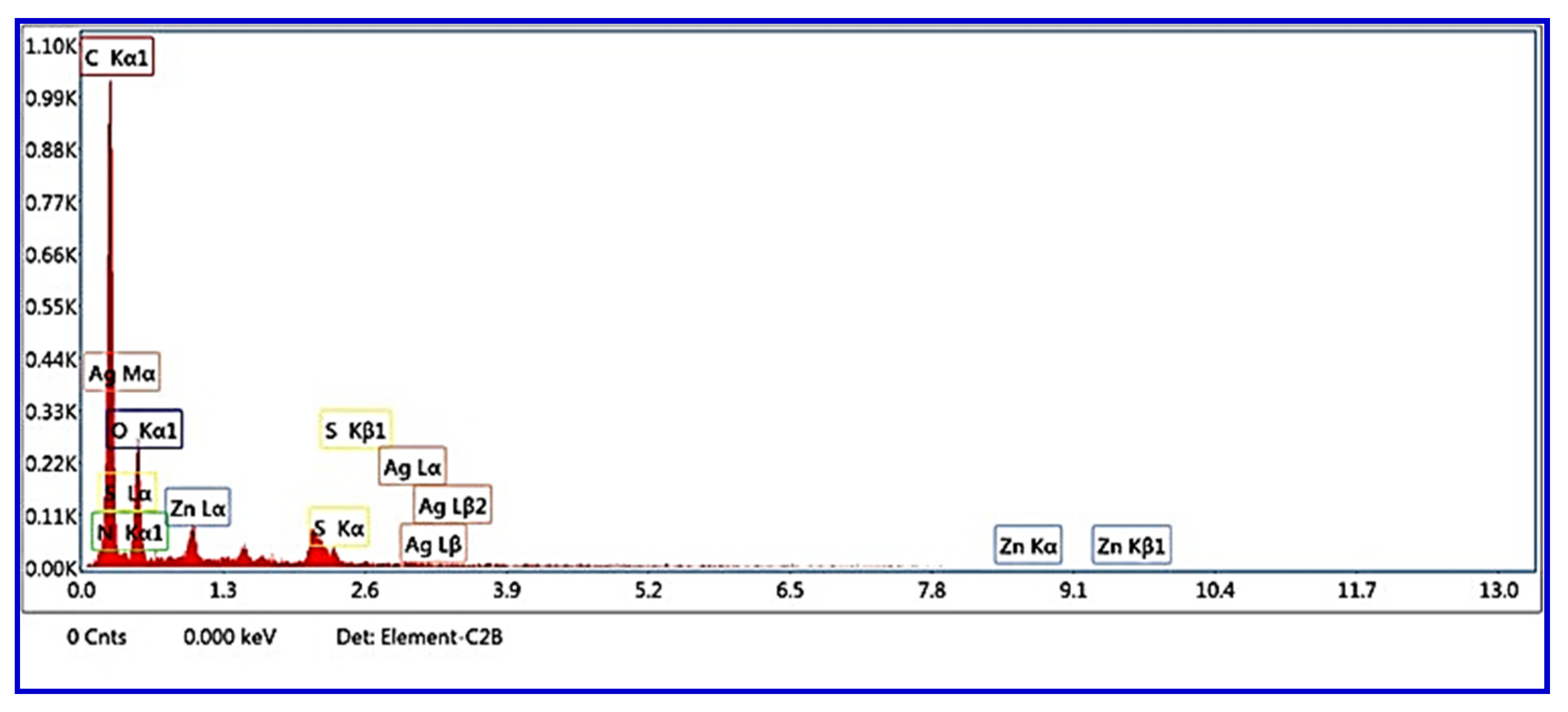 Materials 16 00777 g004 Materials 16 00777 g004