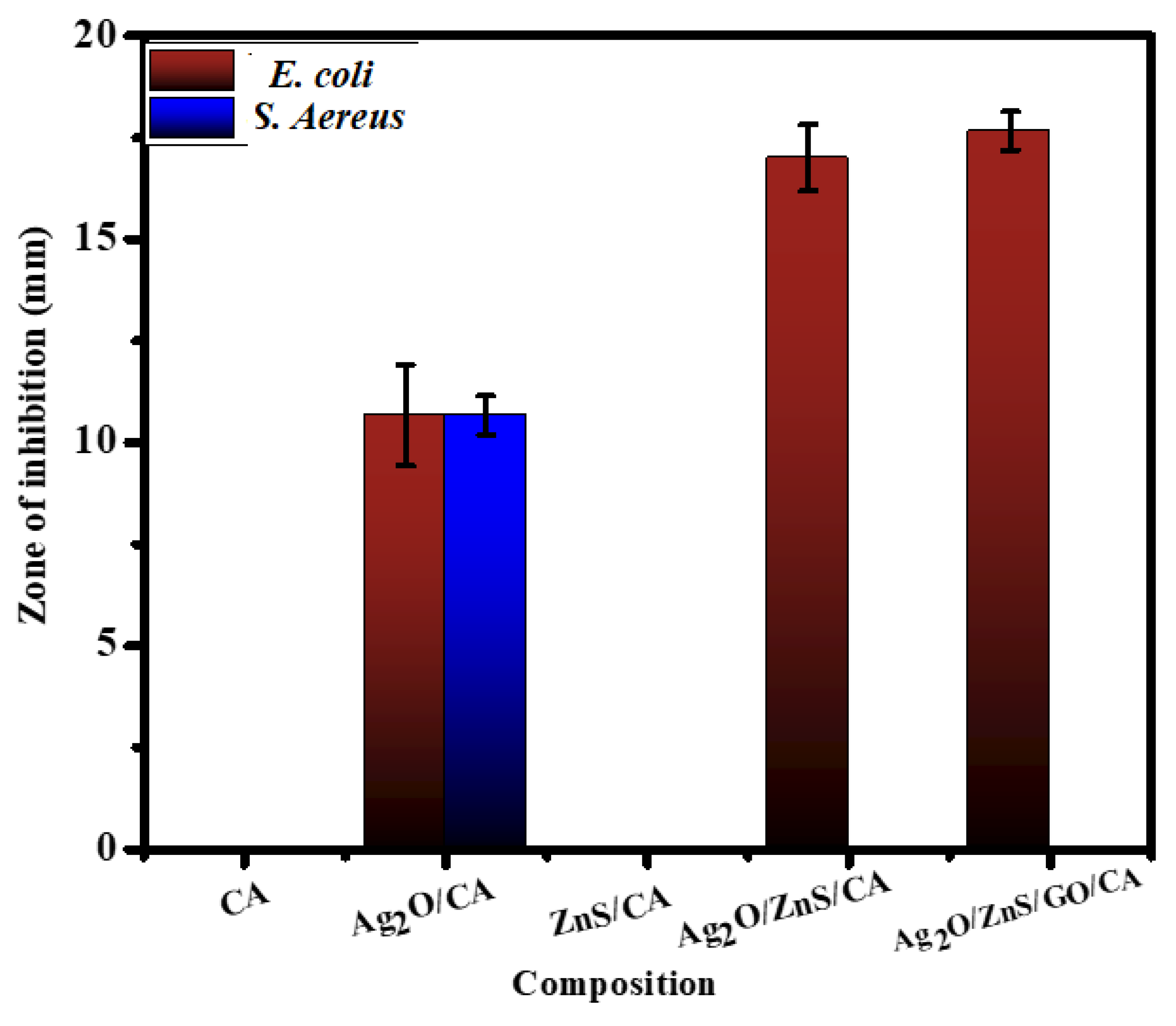 Materials 16 00777 g008 Materials 16 00777 g008