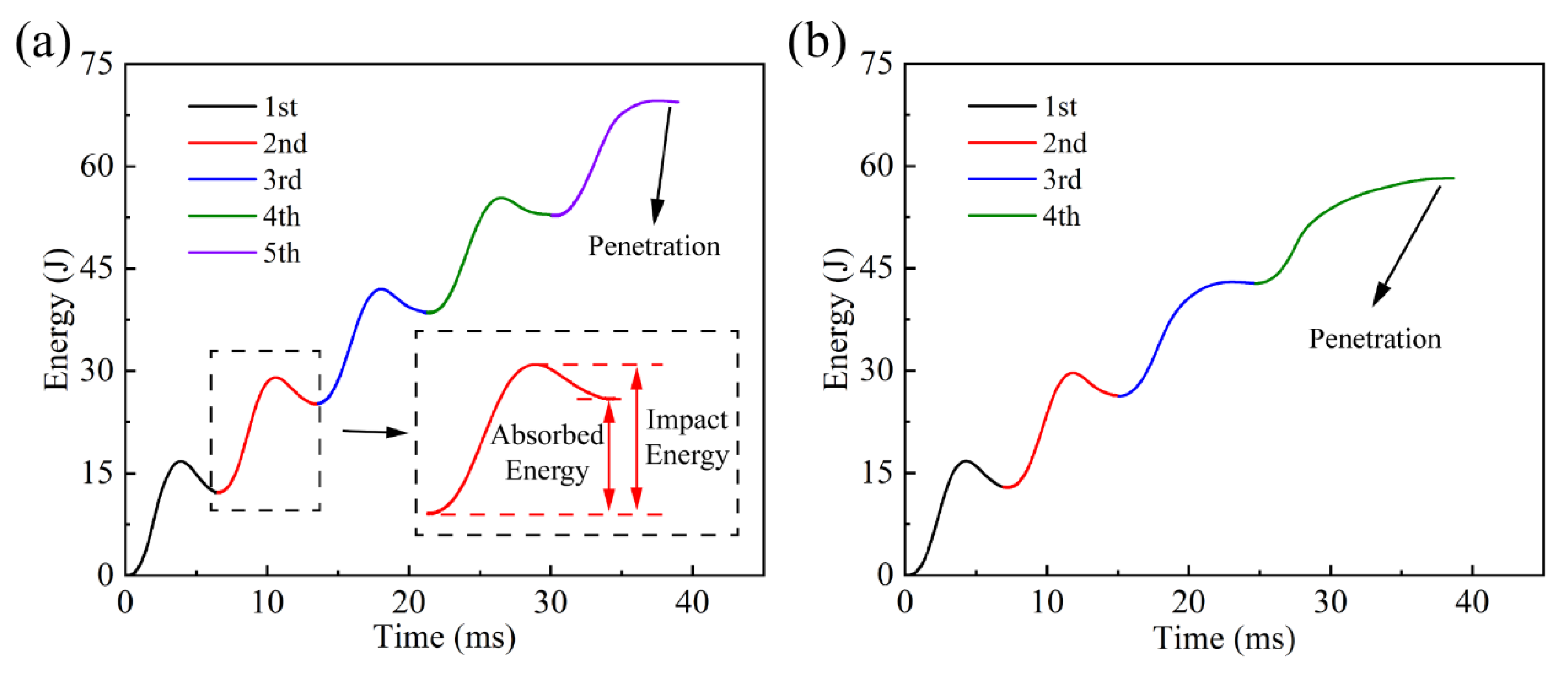 Materials 16 00778 g004 Materials 16 00778 g004