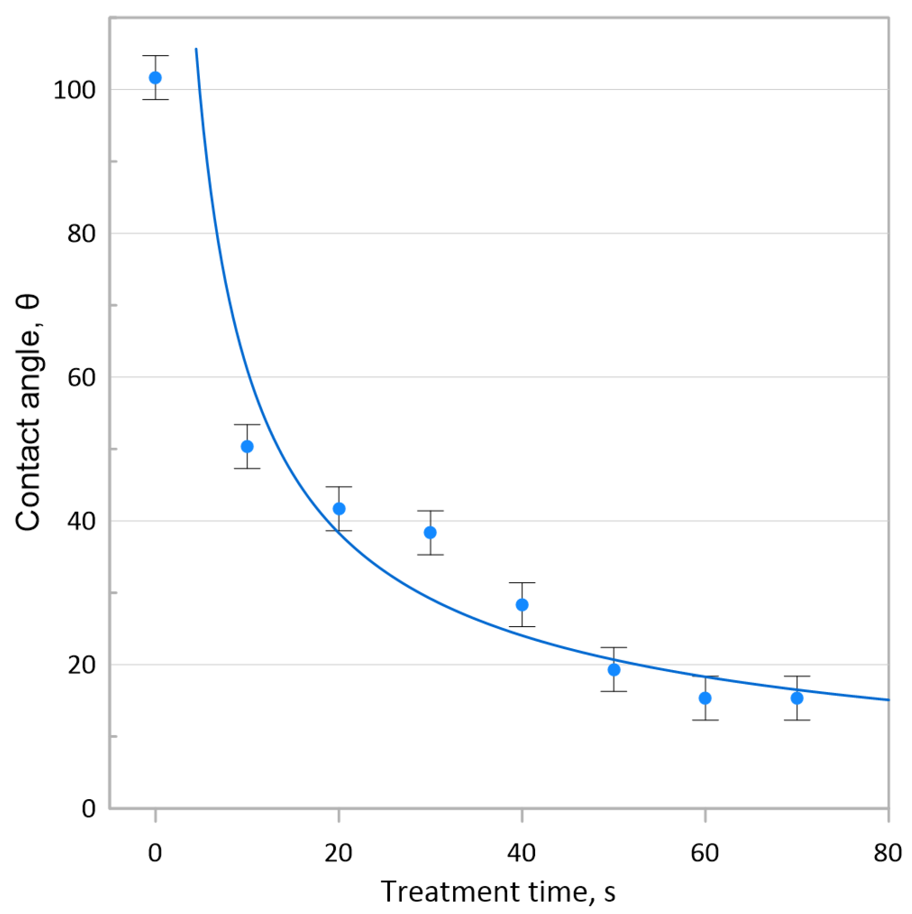Materials 16 00781 g001 Materials 16 00781 g001