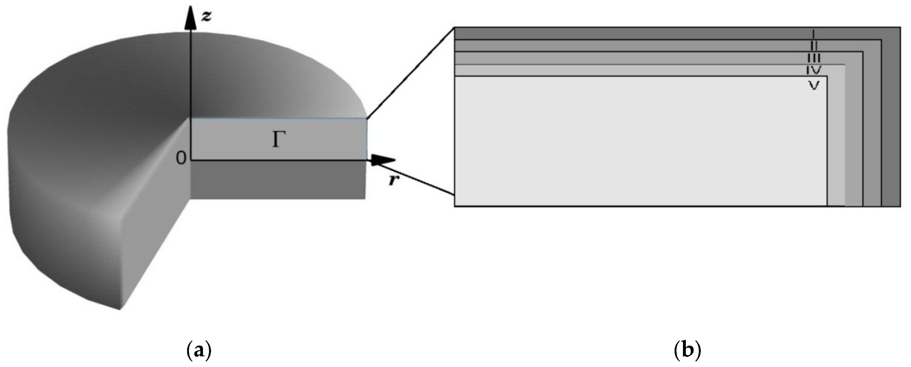 Materials 16 00781 g008 Materials 16 00781 g008