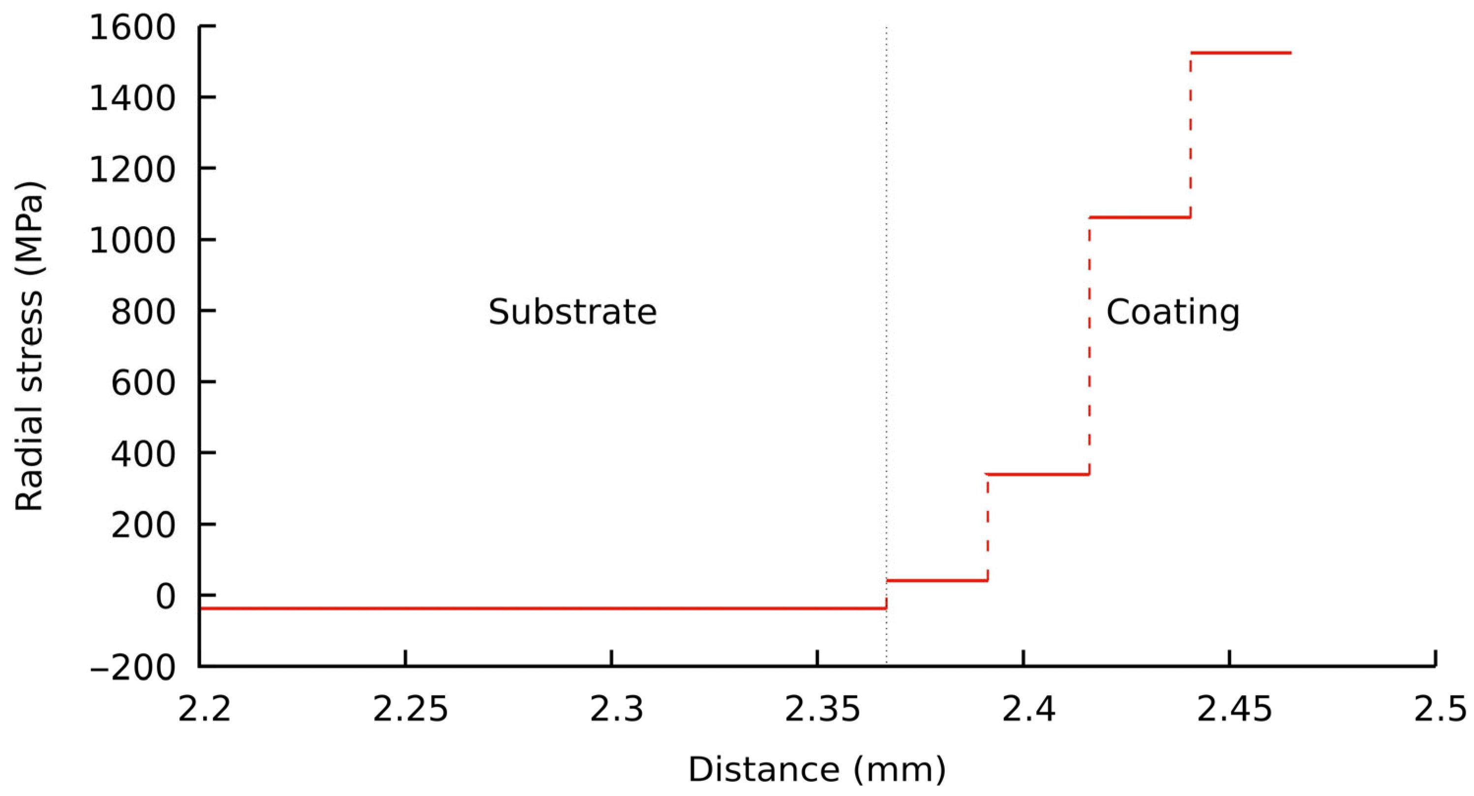 Materials 16 00781 g009 Materials 16 00781 g009