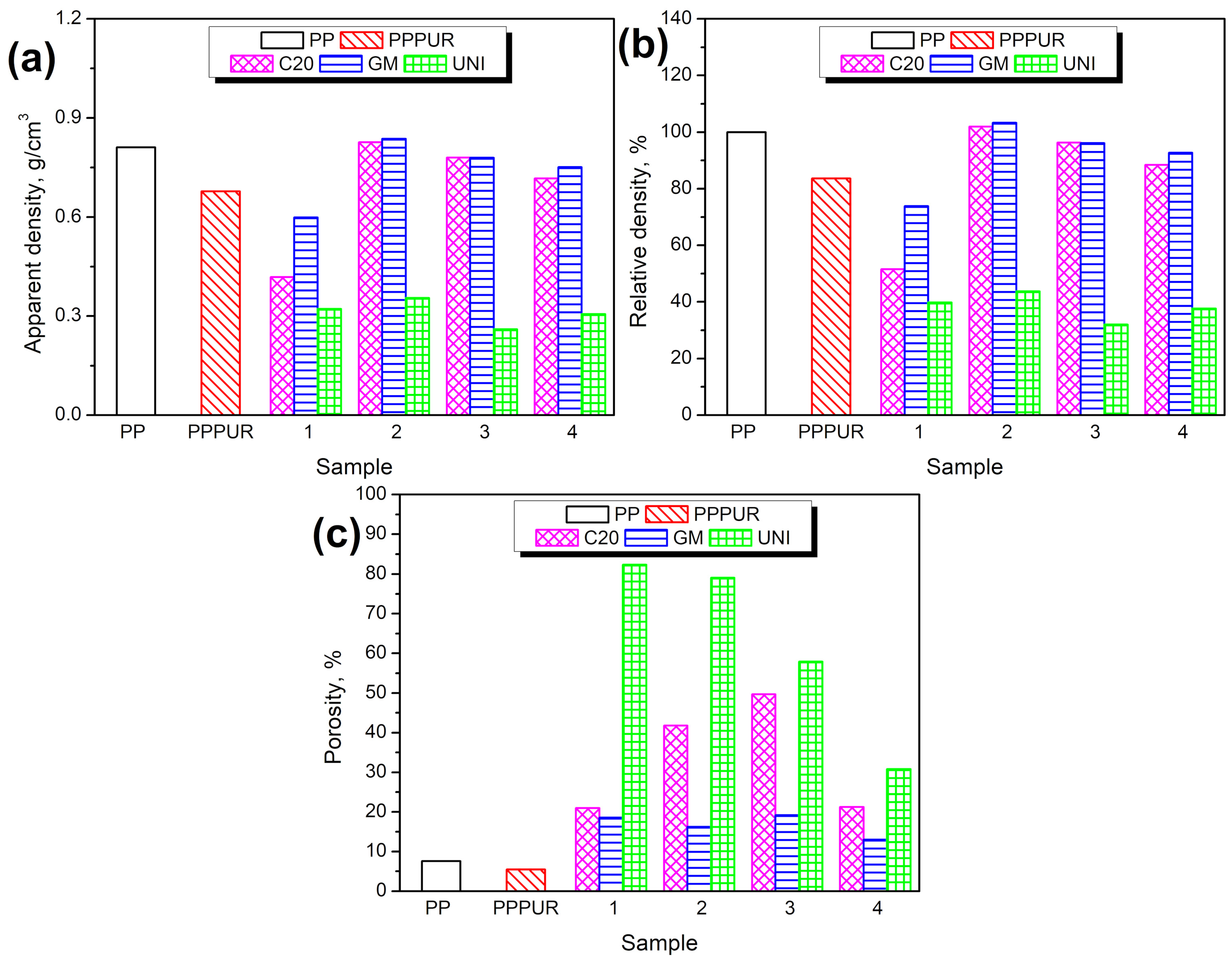 Materials 16 00782 g002 Materials 16 00782 g002