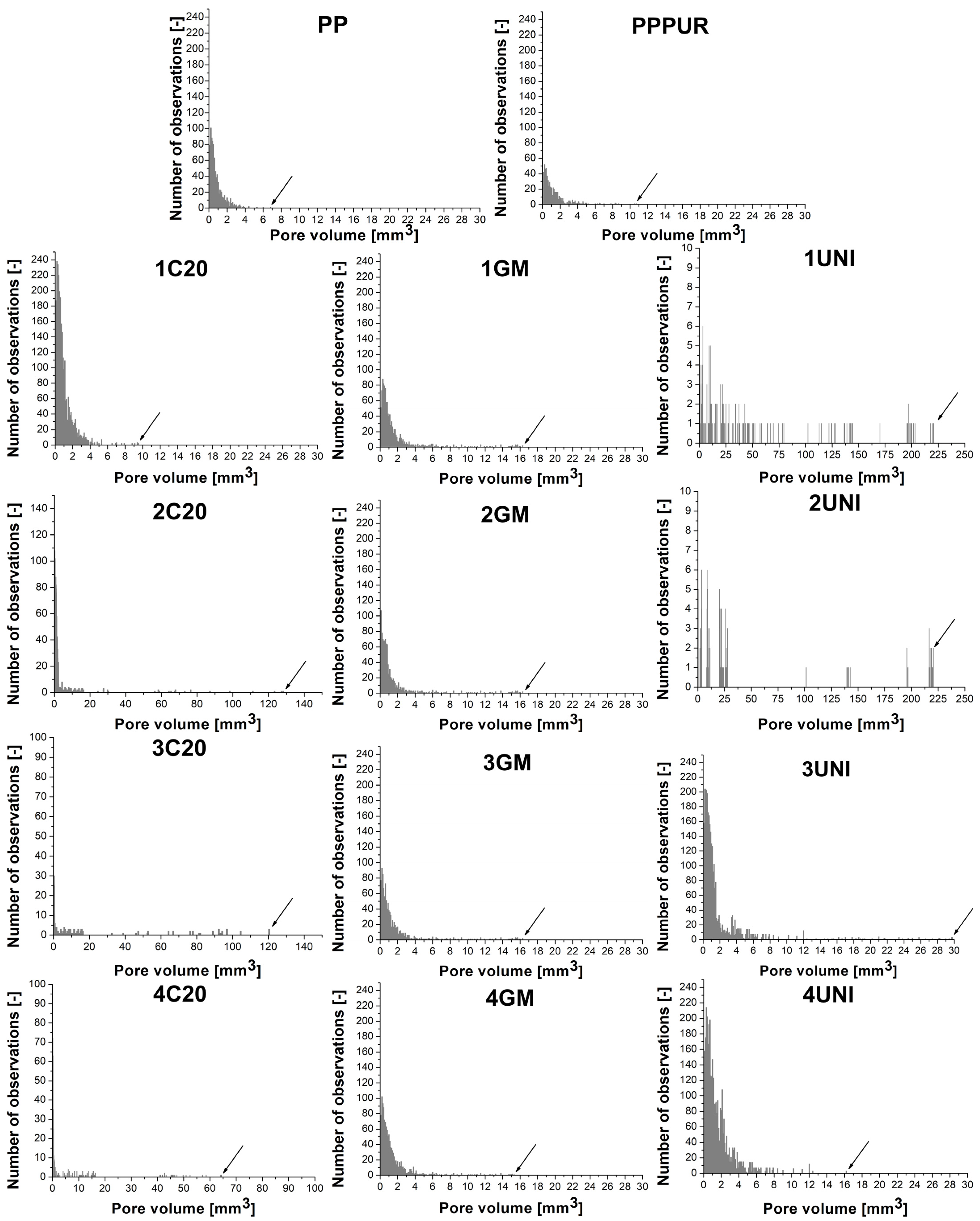 Materials 16 00782 g004 Materials 16 00782 g004