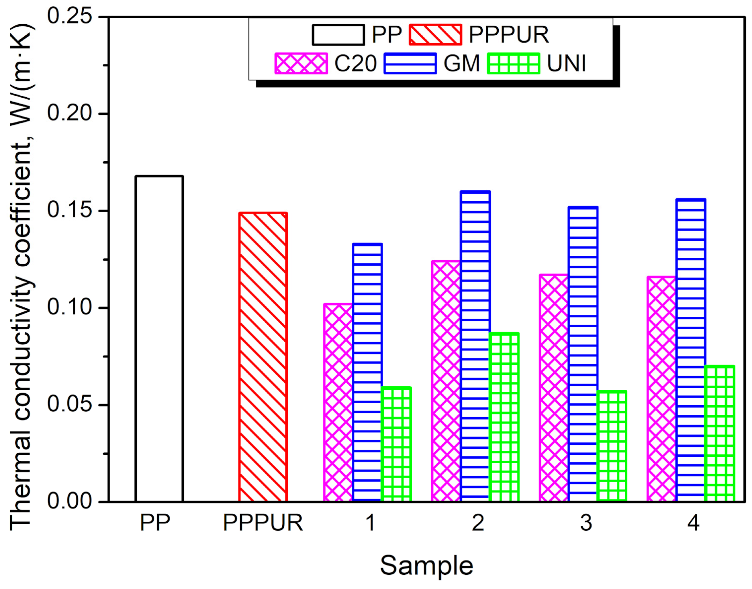 Materials 16 00782 g005 Materials 16 00782 g005