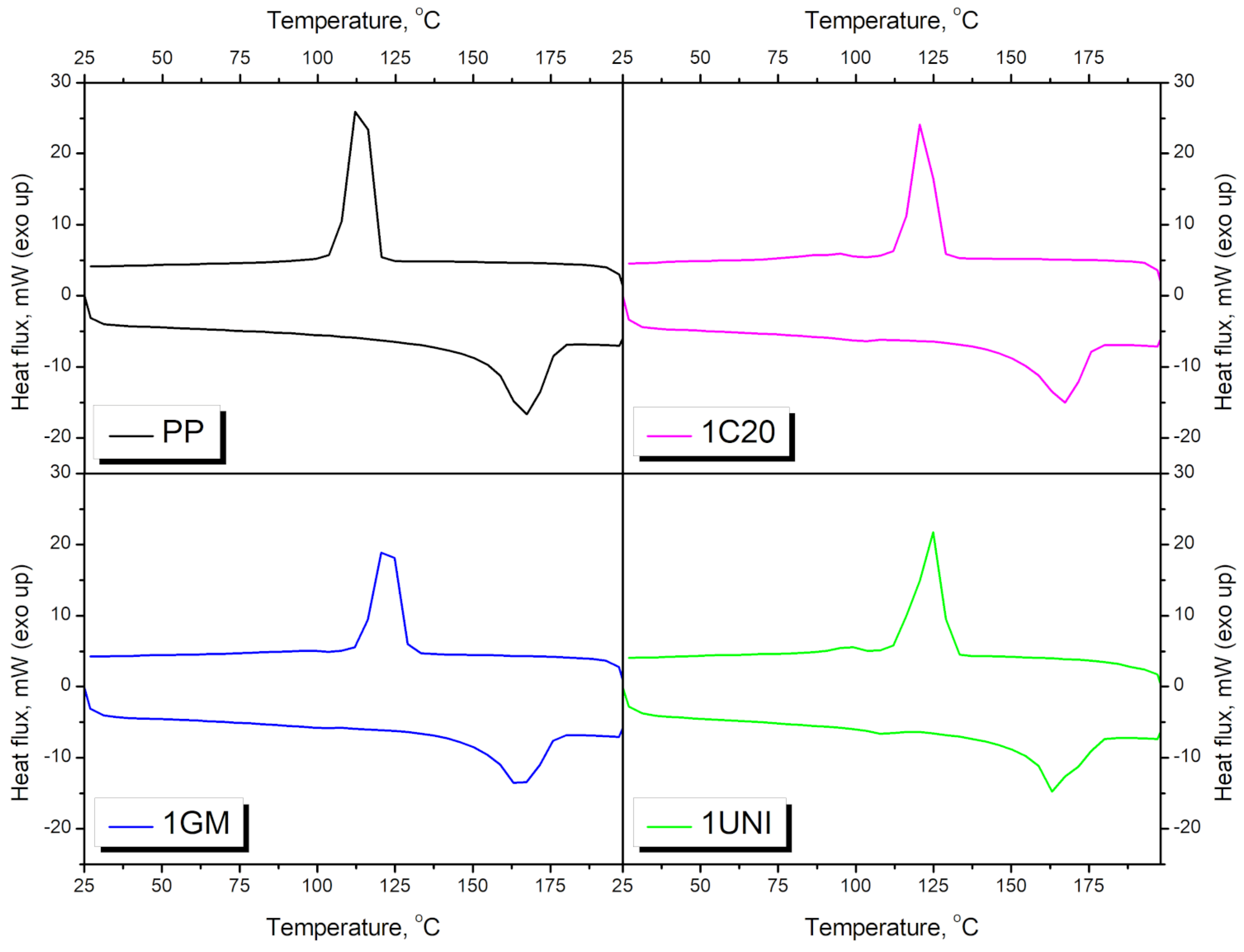 Materials 16 00782 g009 Materials 16 00782 g009