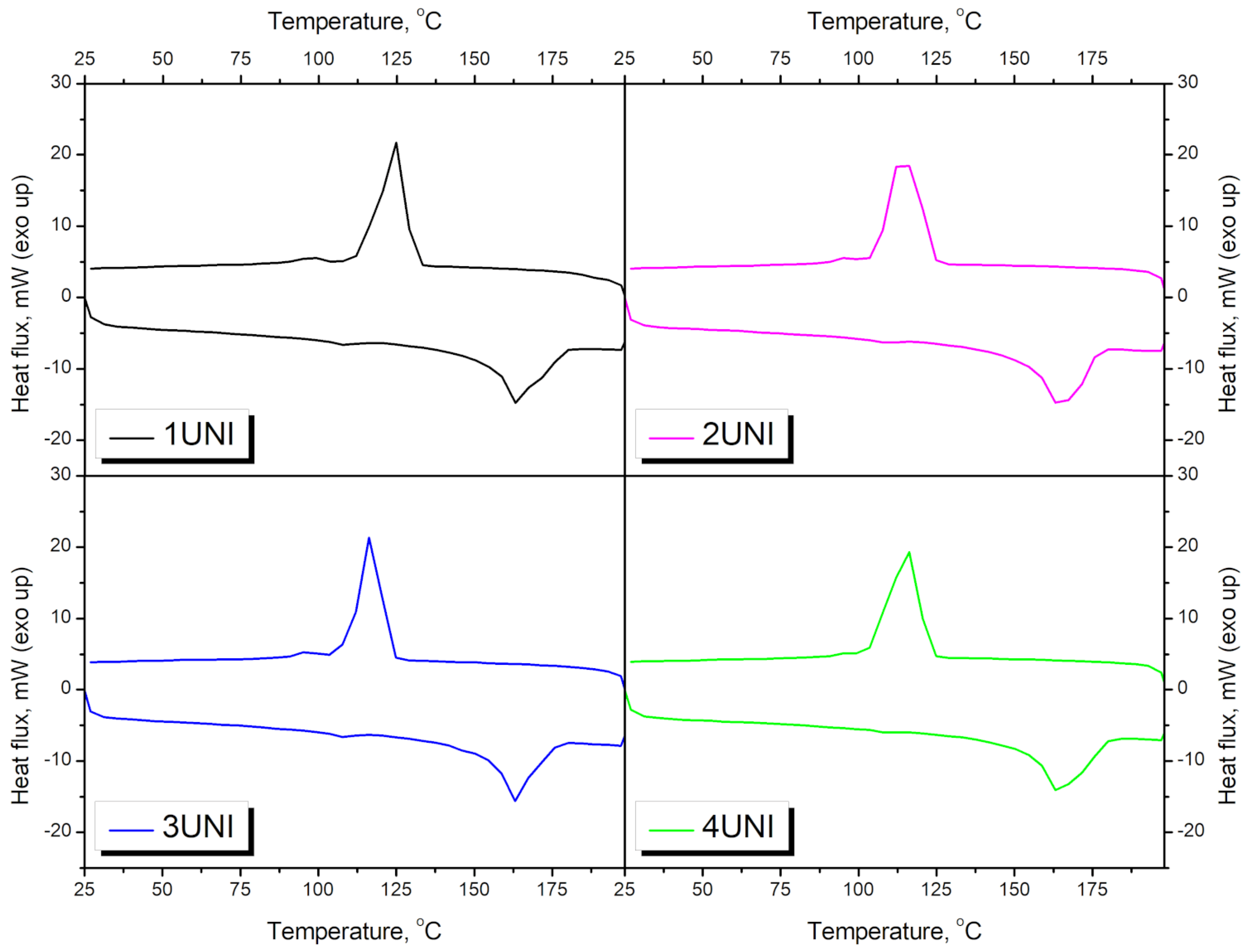 Materials 16 00782 g010 Materials 16 00782 g010