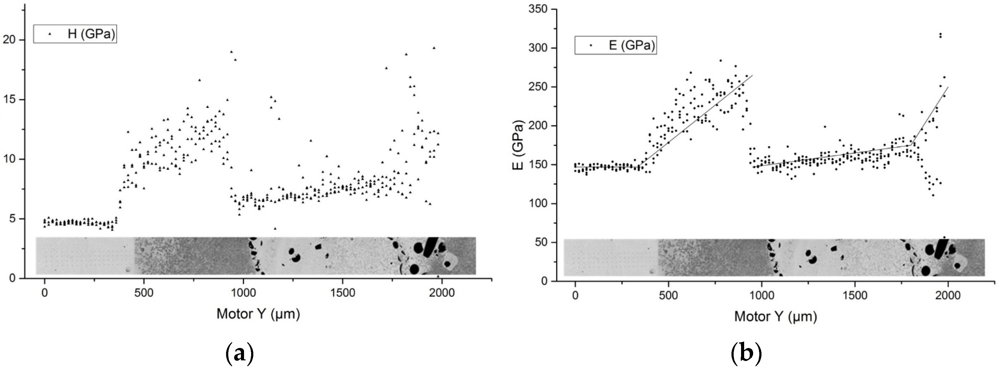 Materials 16 00783 g007
