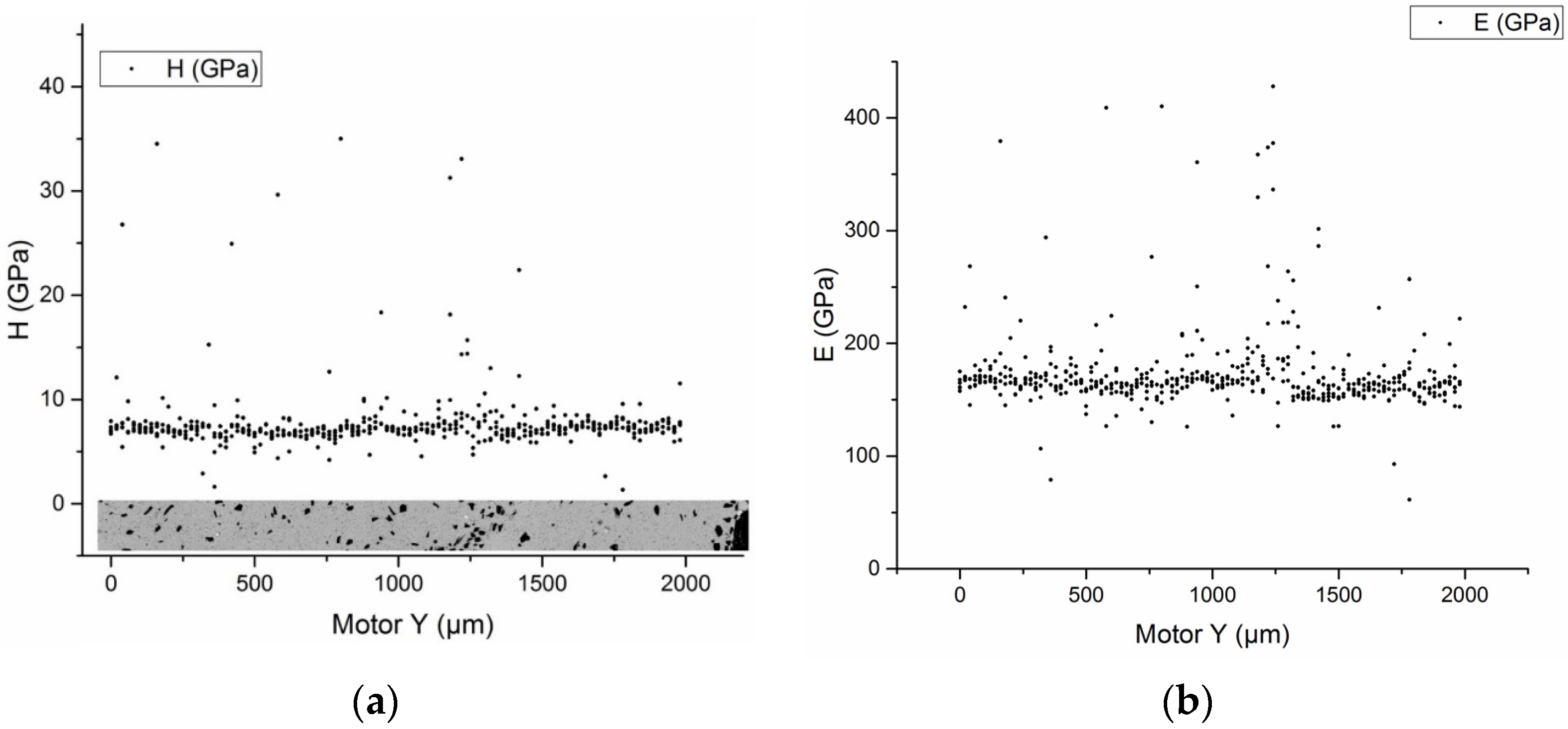 Materials 16 00783 g008