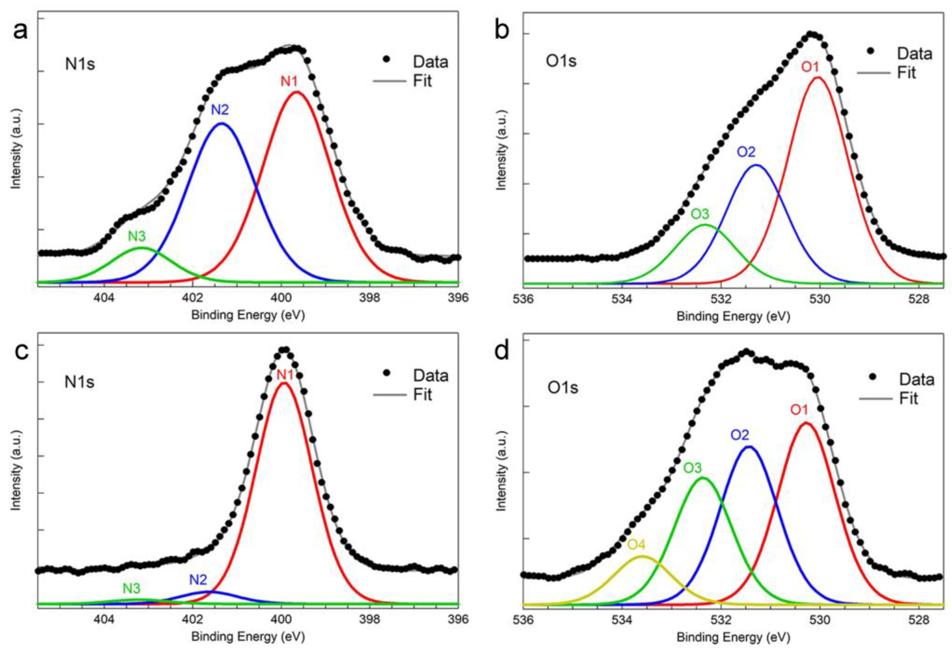 Materials 16 00784 g004 Materials 16 00784 g004