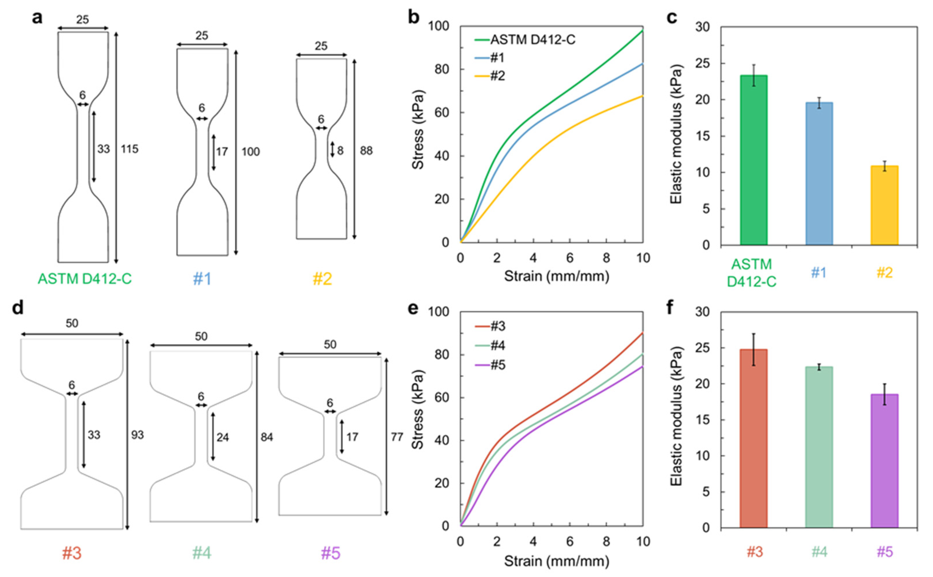 Materials 16 00785 g002 Materials 16 00785 g002