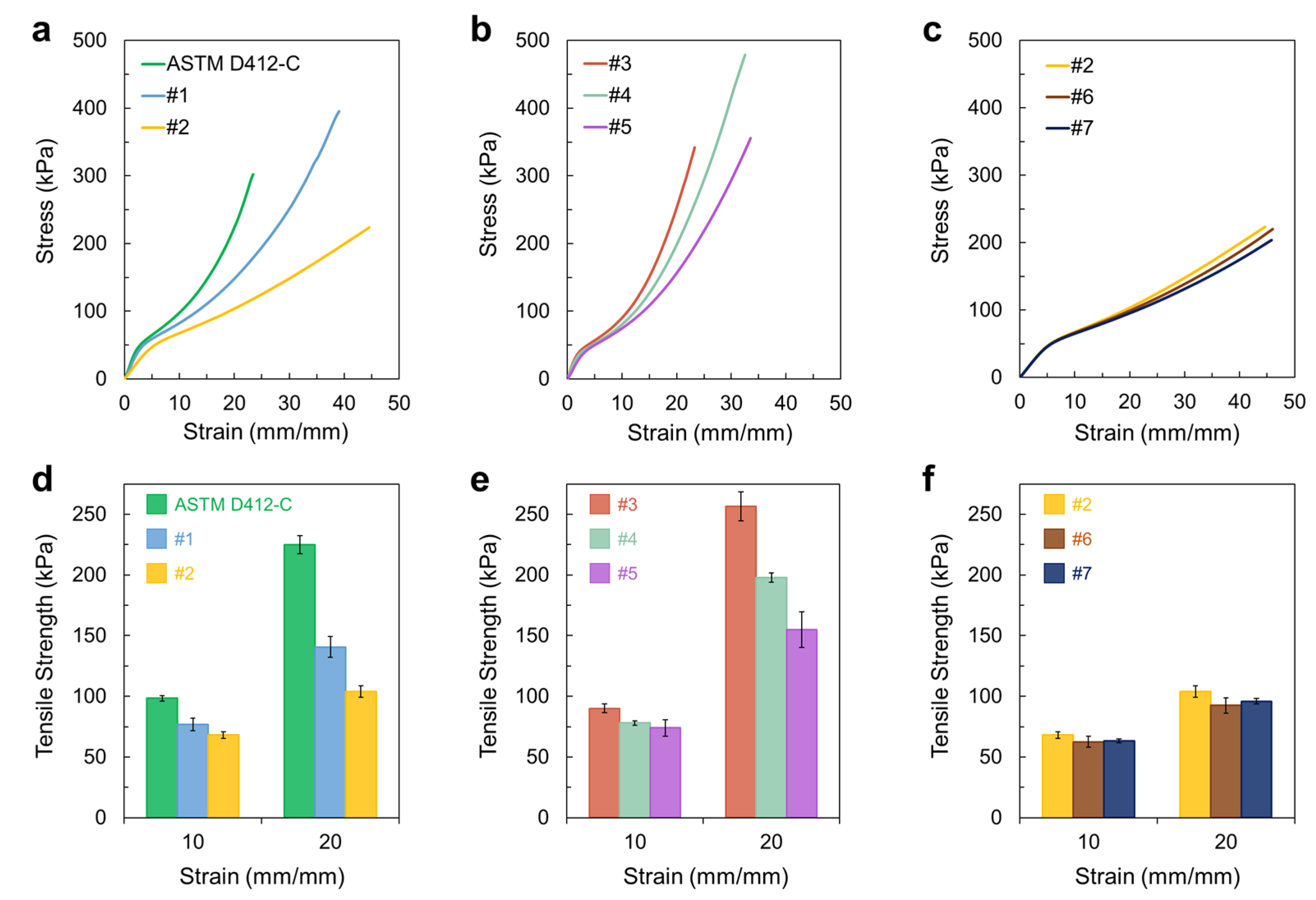 Materials 16 00785 g005 Materials 16 00785 g005