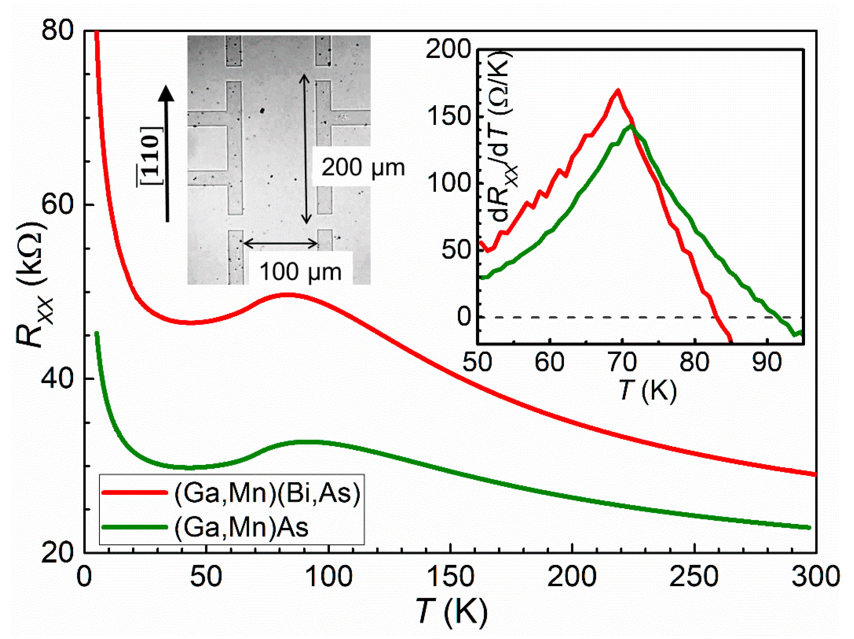 Materials 16 00788 g001