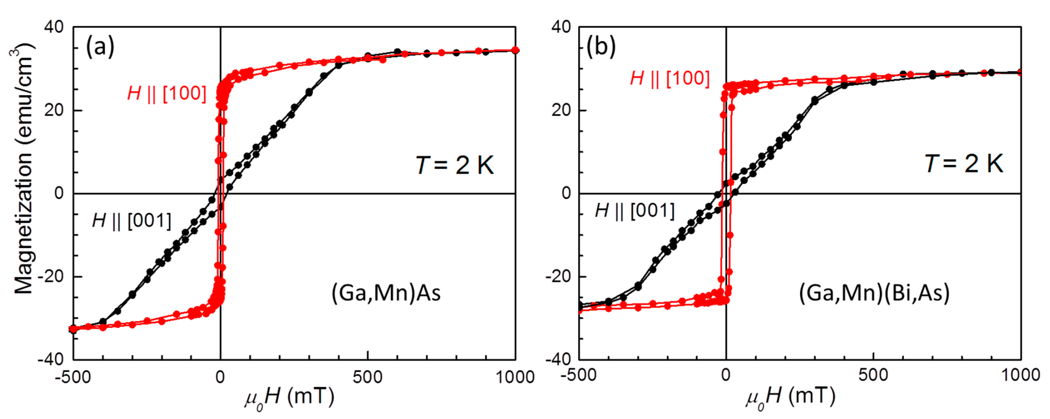 Materials 16 00788 g004