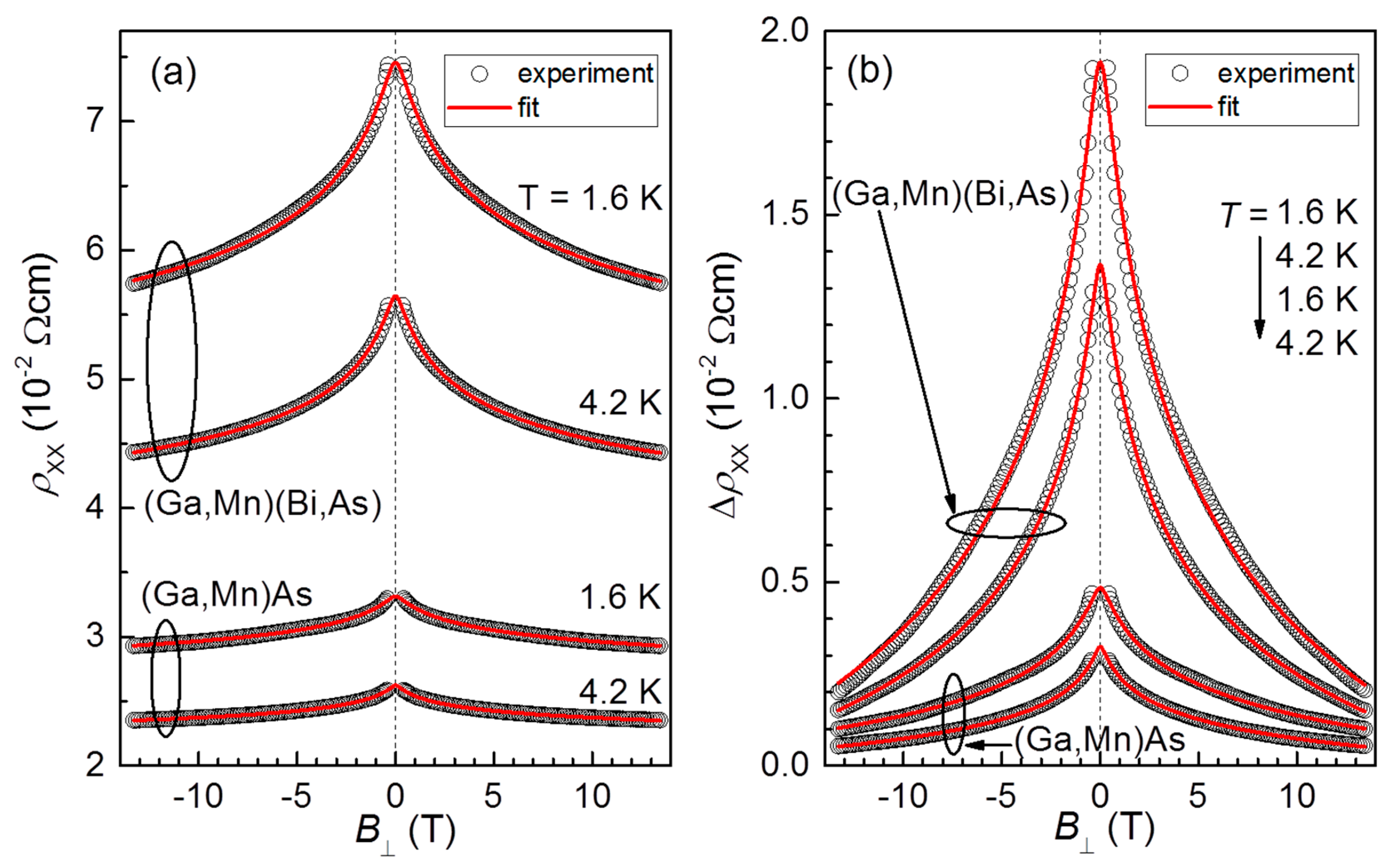 Materials 16 00788 g007