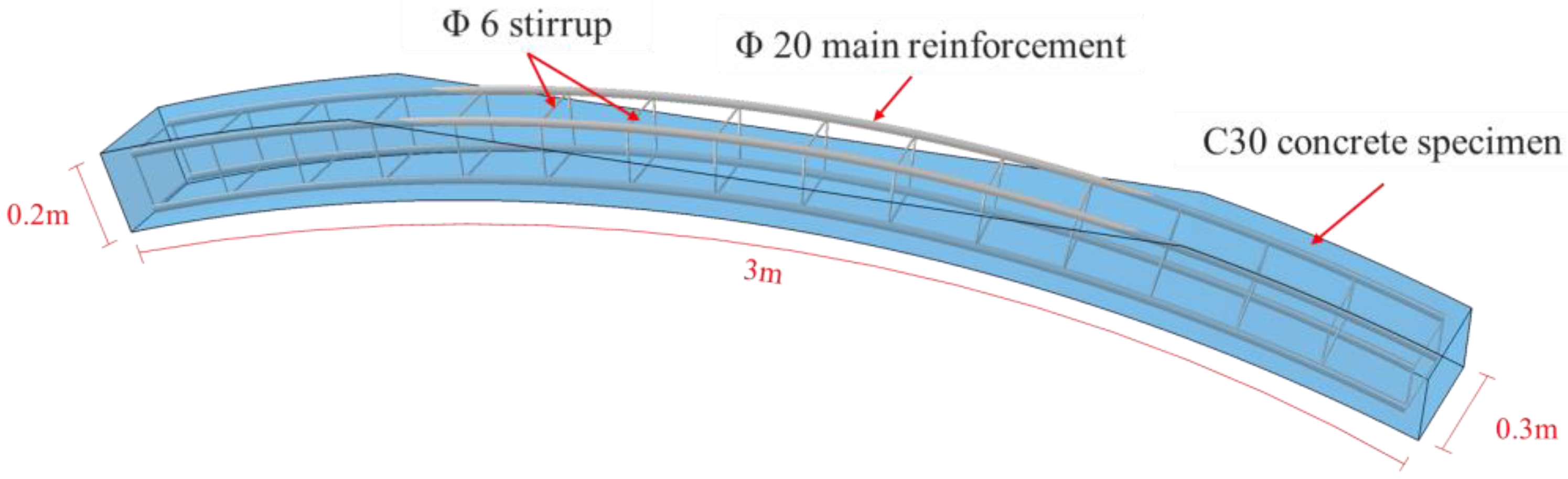 Materials 16 00789 g001 Materials 16 00789 g001