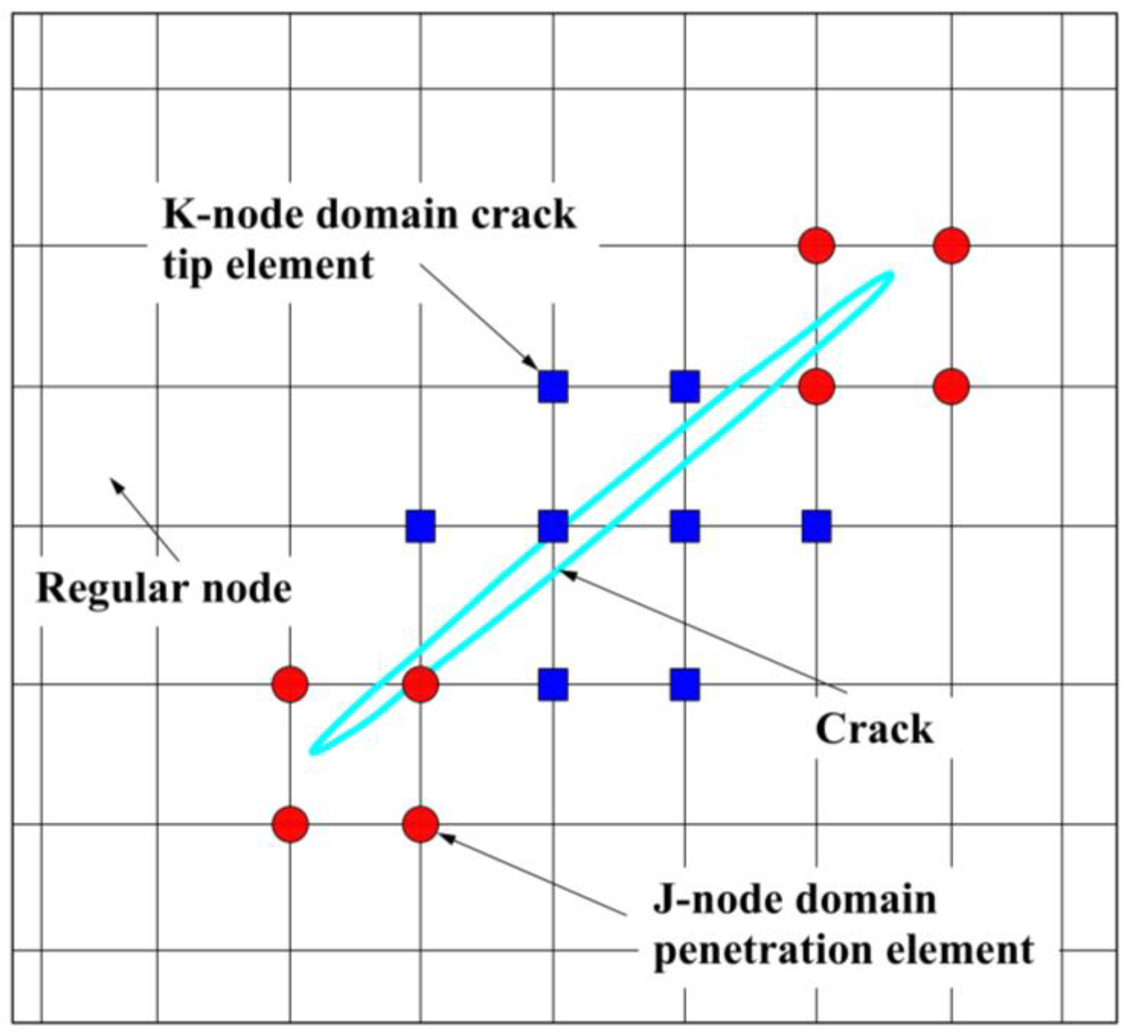 Materials 16 00789 g009 Materials 16 00789 g009