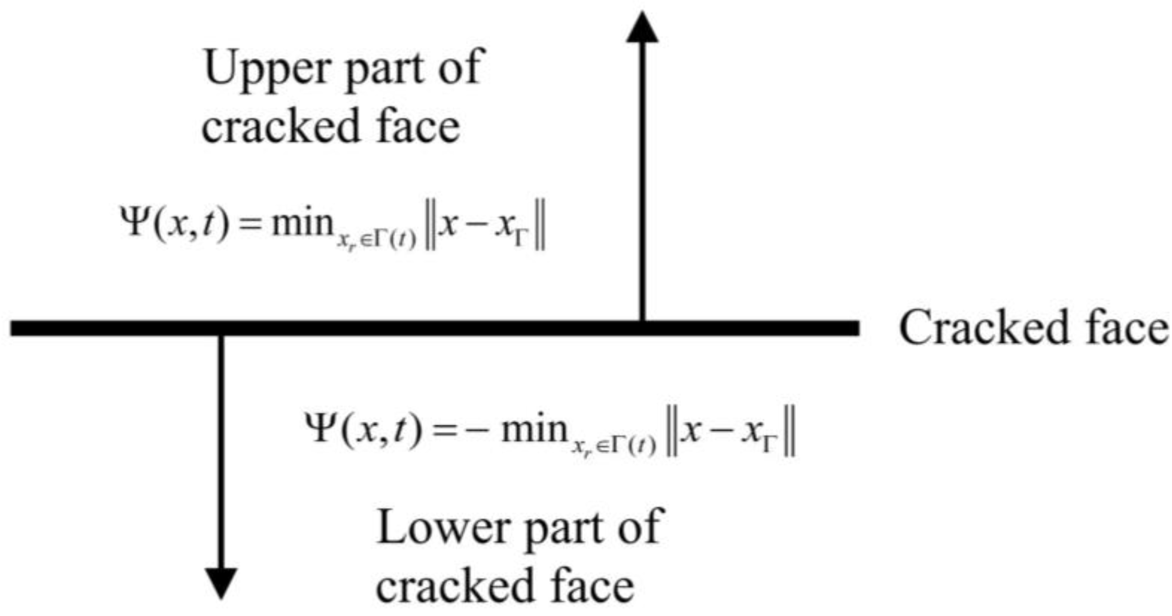 Materials 16 00789 g011 Materials 16 00789 g011