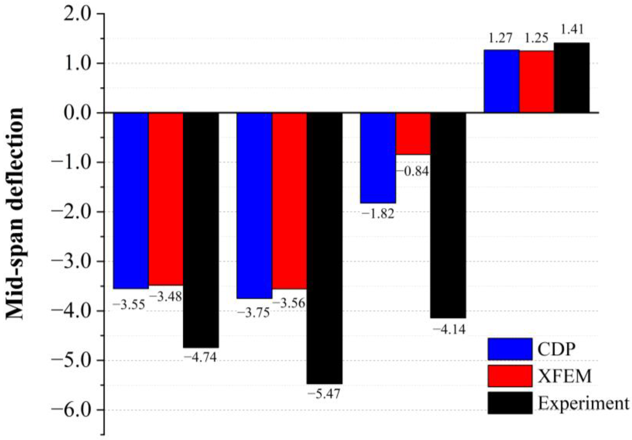 Materials 16 00789 g024 Materials 16 00789 g024