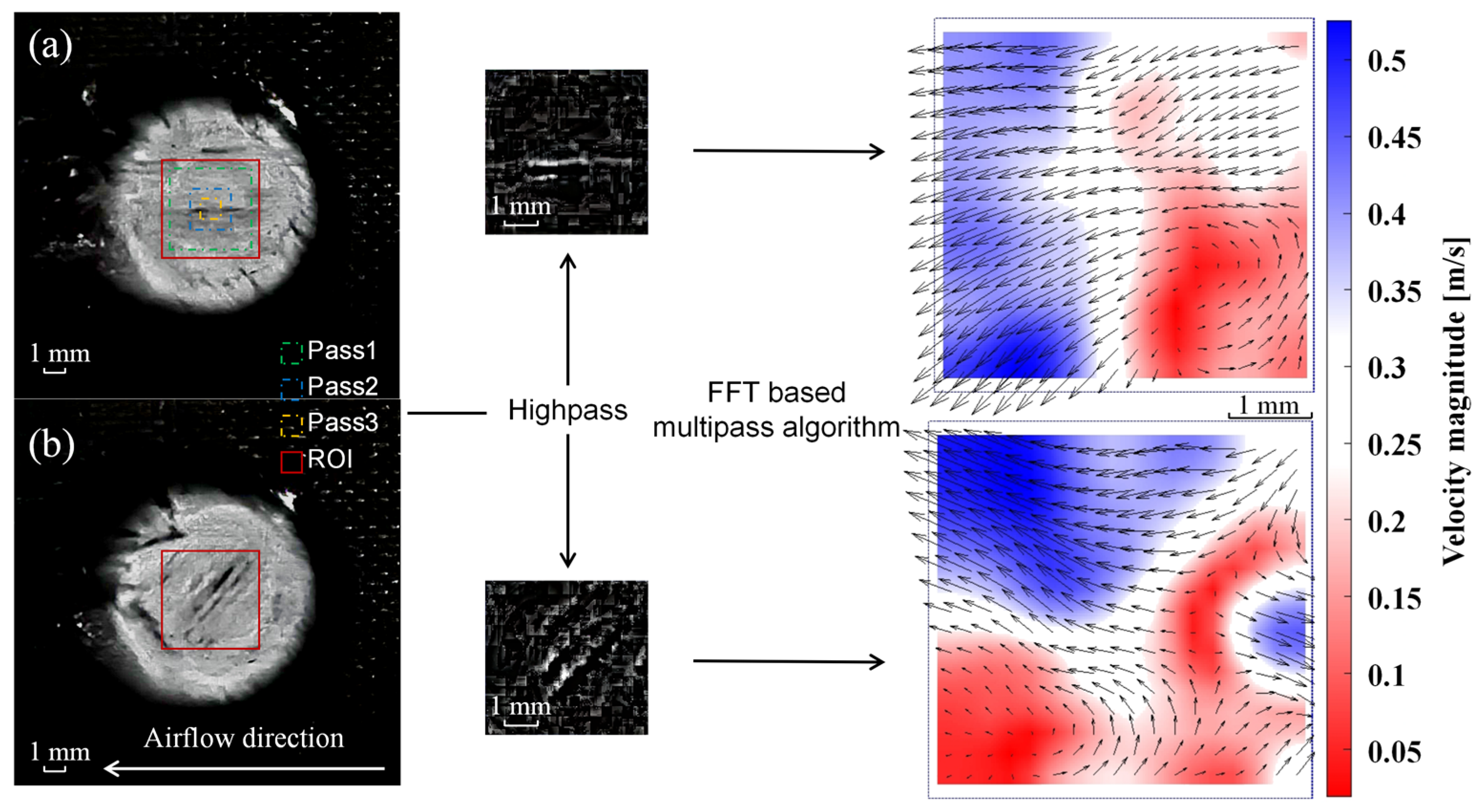 Materials 16 00790 g002 Materials 16 00790 g002